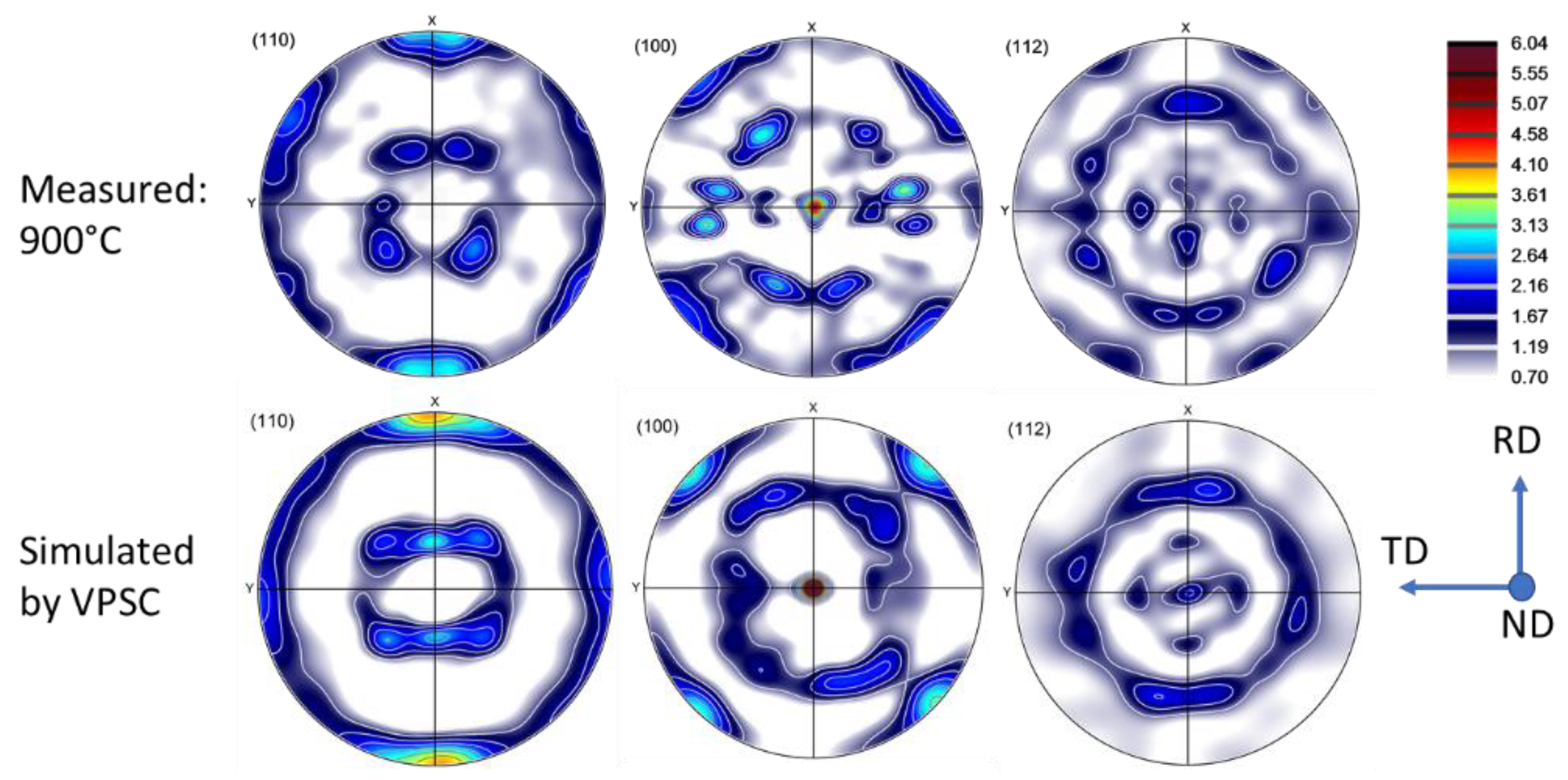 Materials 16 07116 g011
