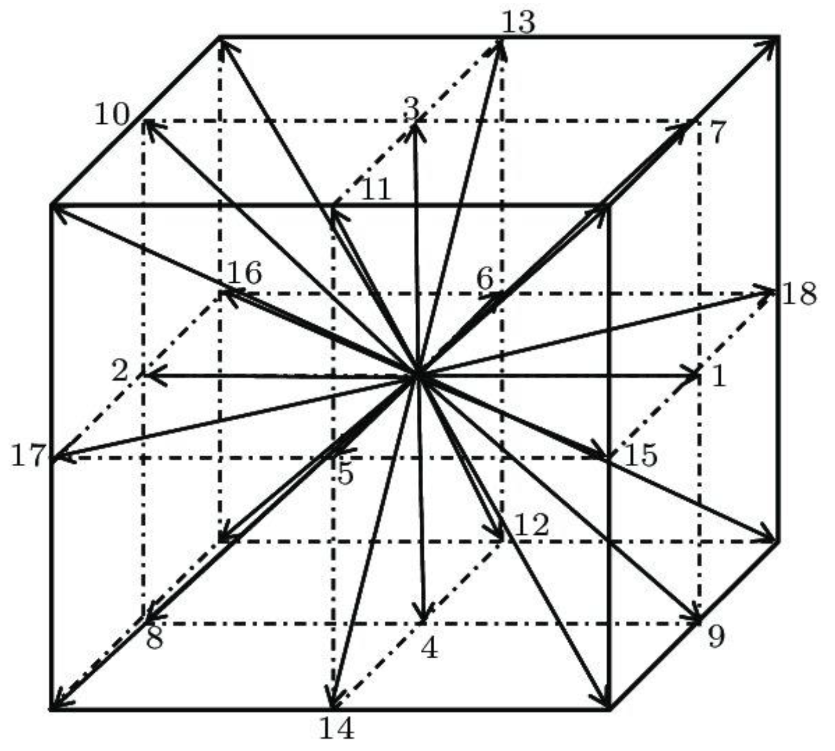 Materials 16 07118 g001
