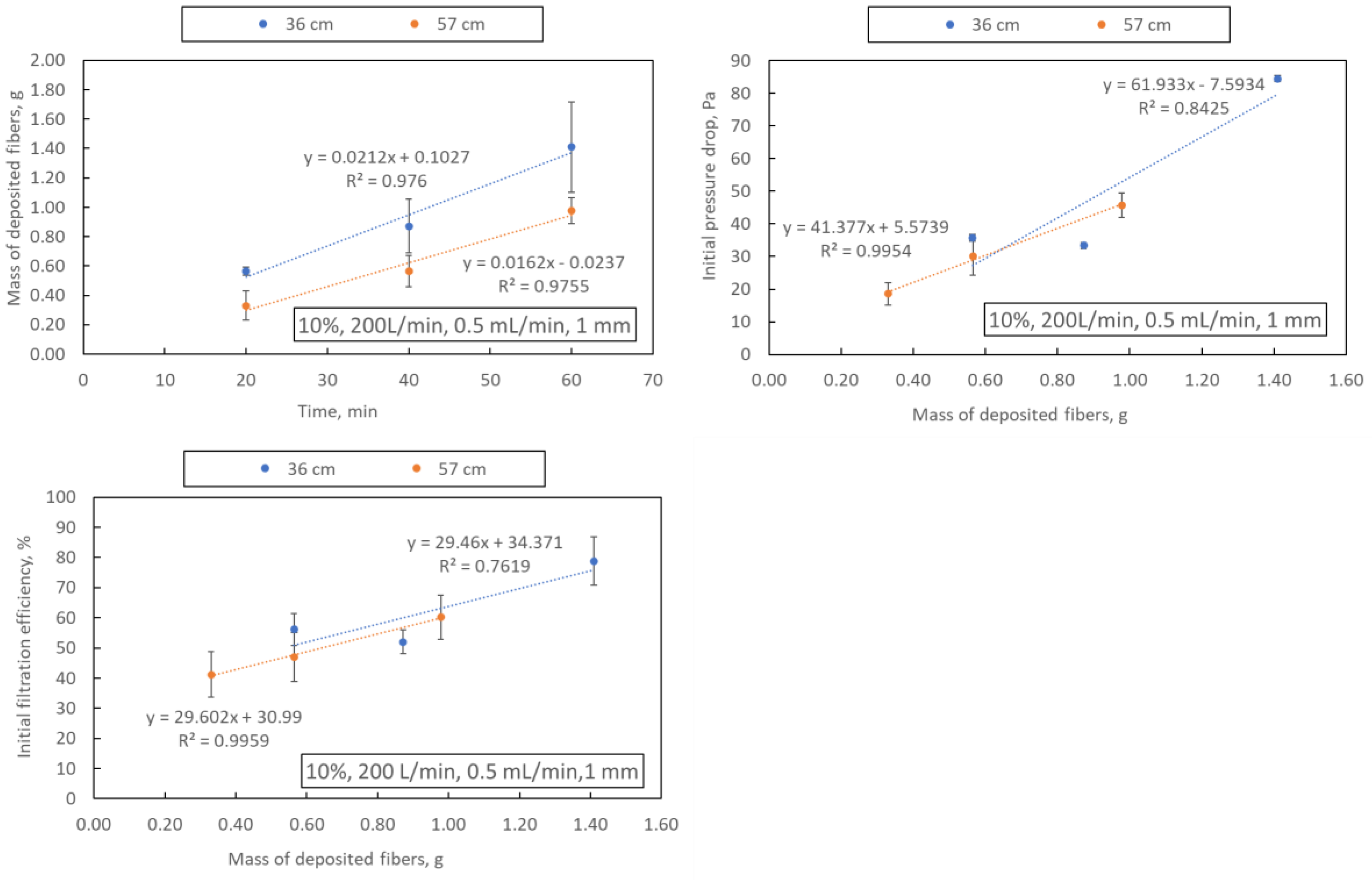 Materials 16 07118 g004