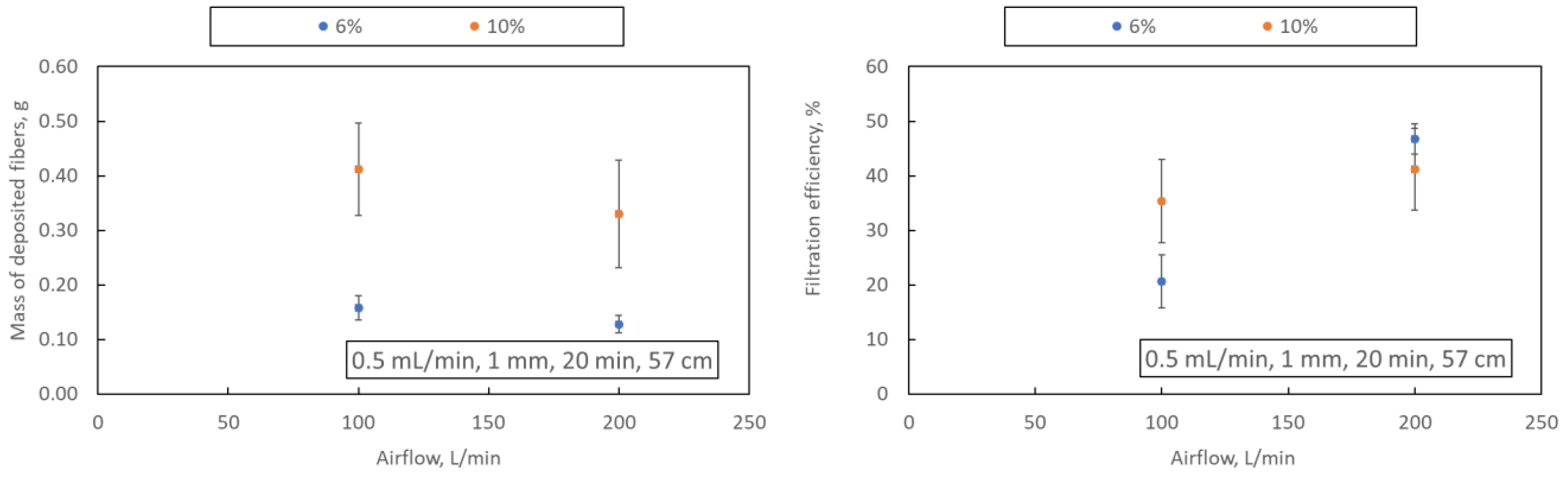 Materials 16 07118 g006