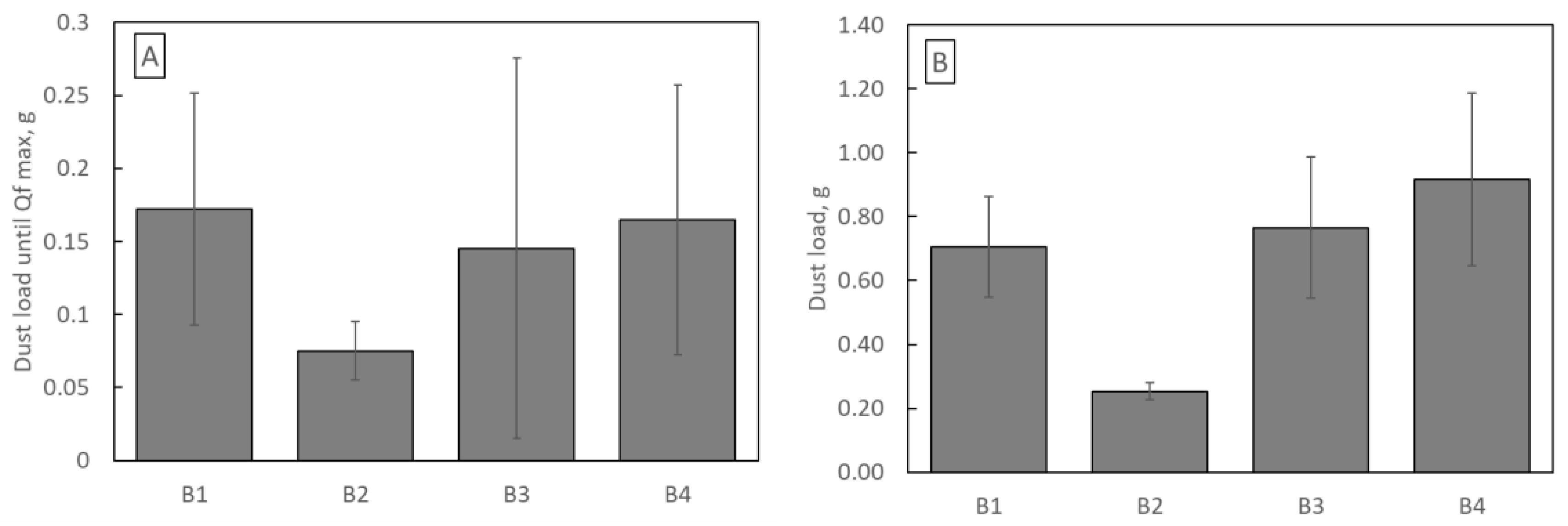 Materials 16 07118 g010