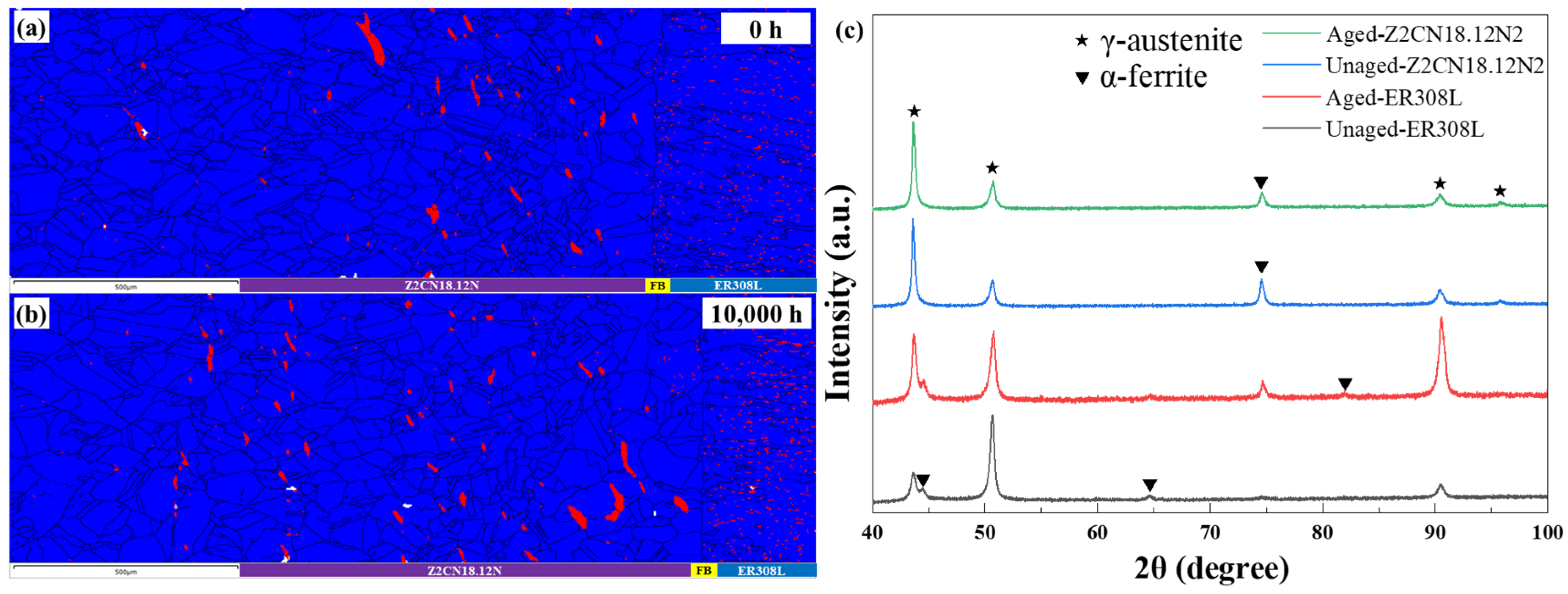 Materials 16 07119 g003 Materials 16 07119 g003