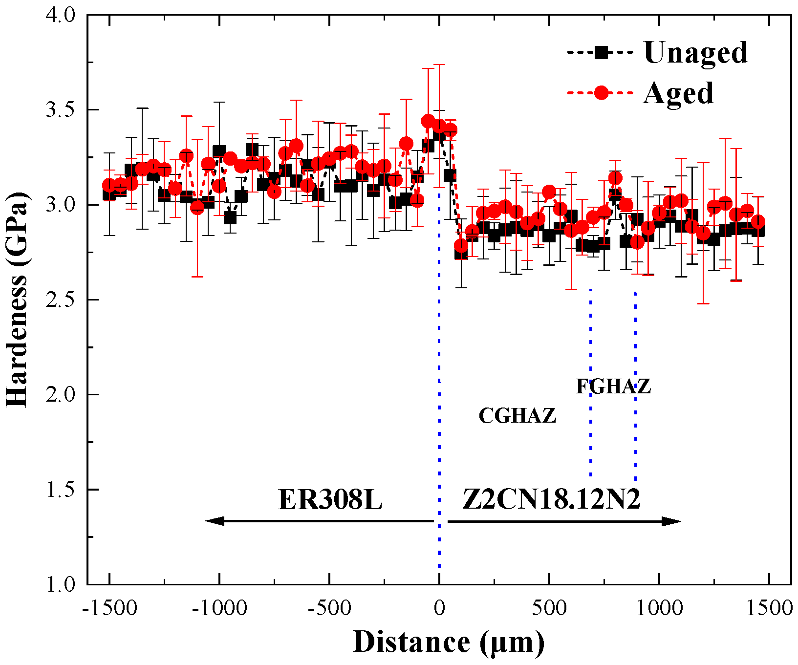 Materials 16 07119 g006 Materials 16 07119 g006