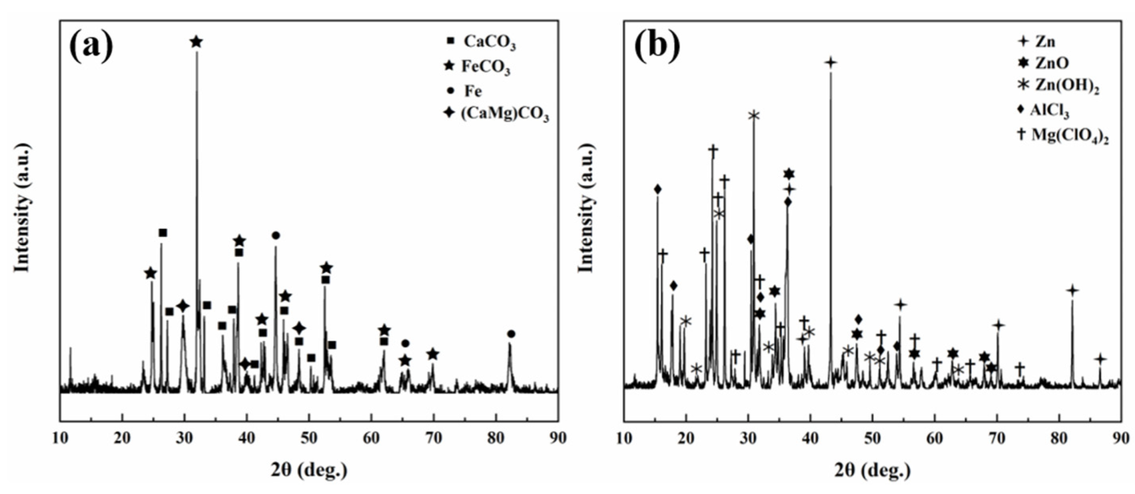 Materials 16 07120 g009