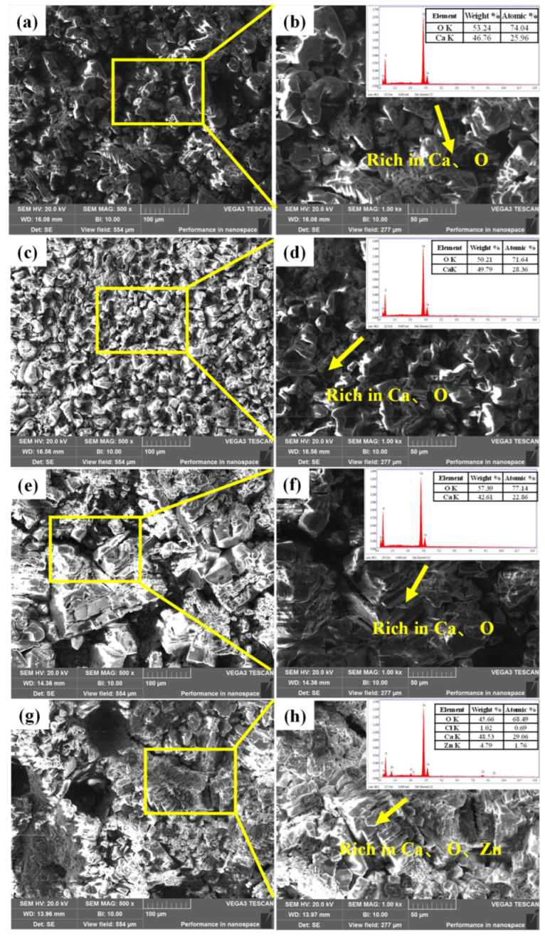 Materials 16 07120 g010