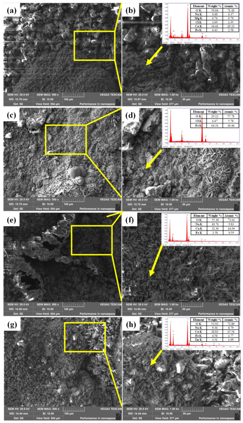 Materials 16 07120 g011