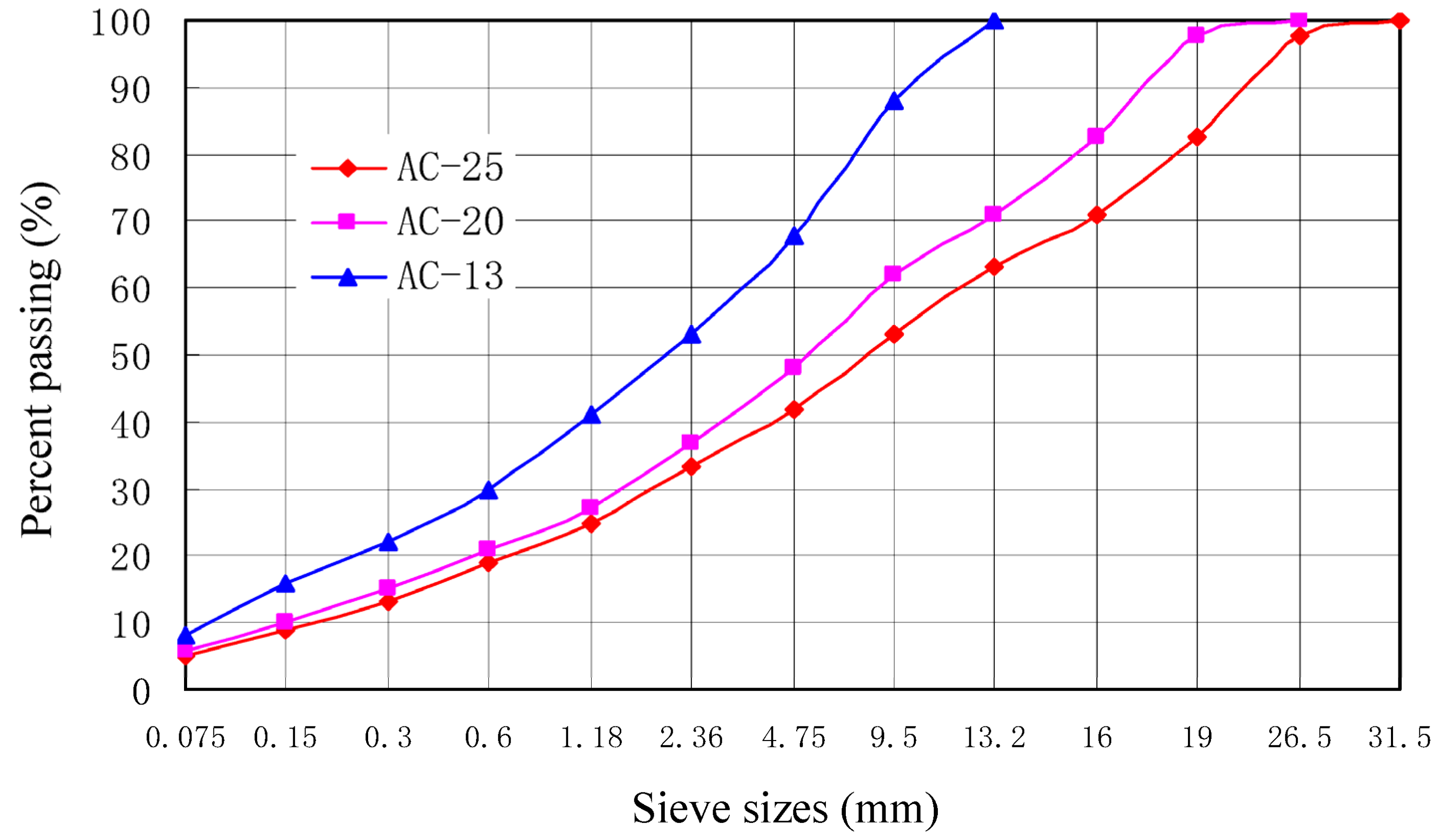 Materials 16 07122 g003 Materials 16 07122 g003