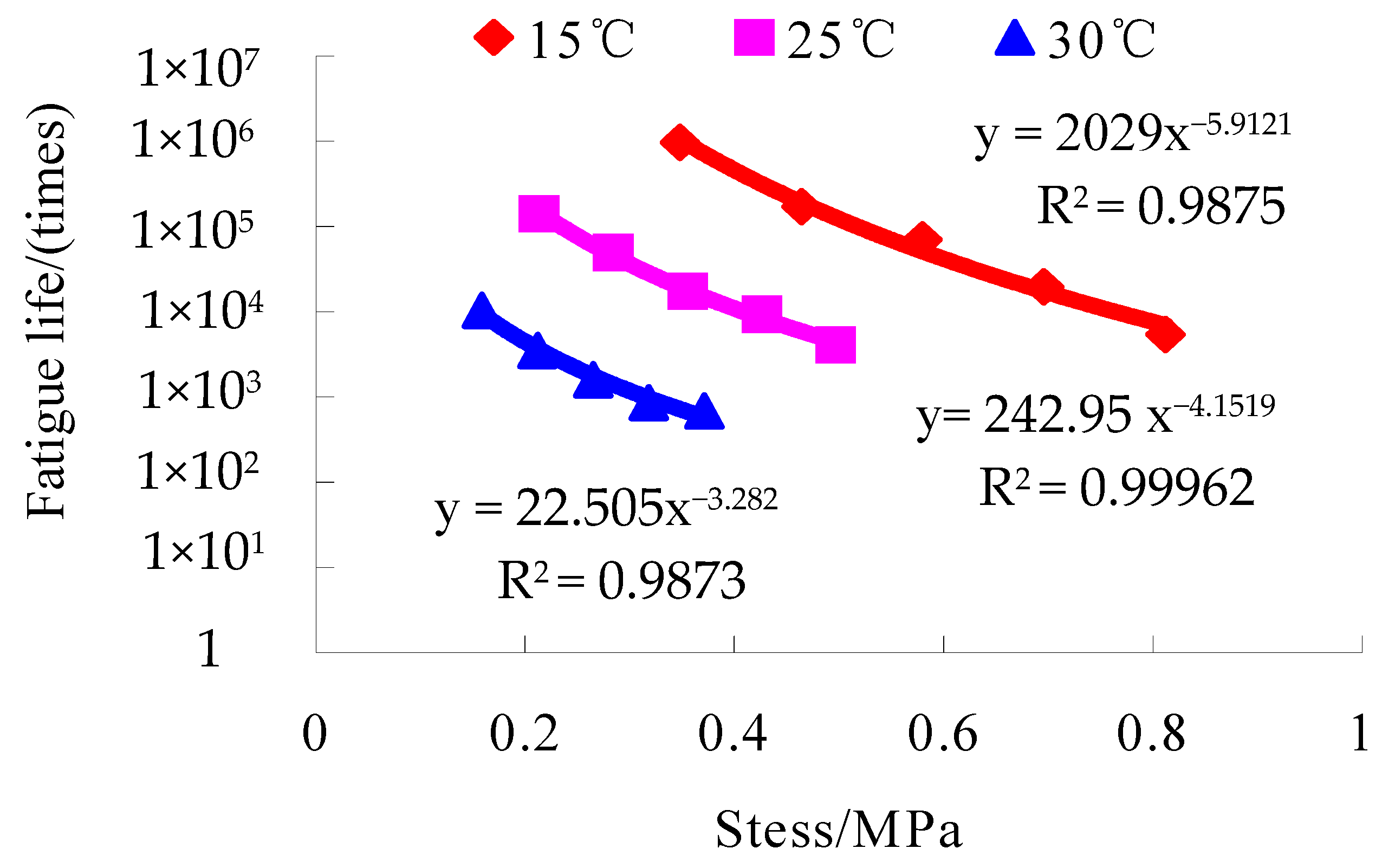 Materials 16 07122 g006 Materials 16 07122 g006