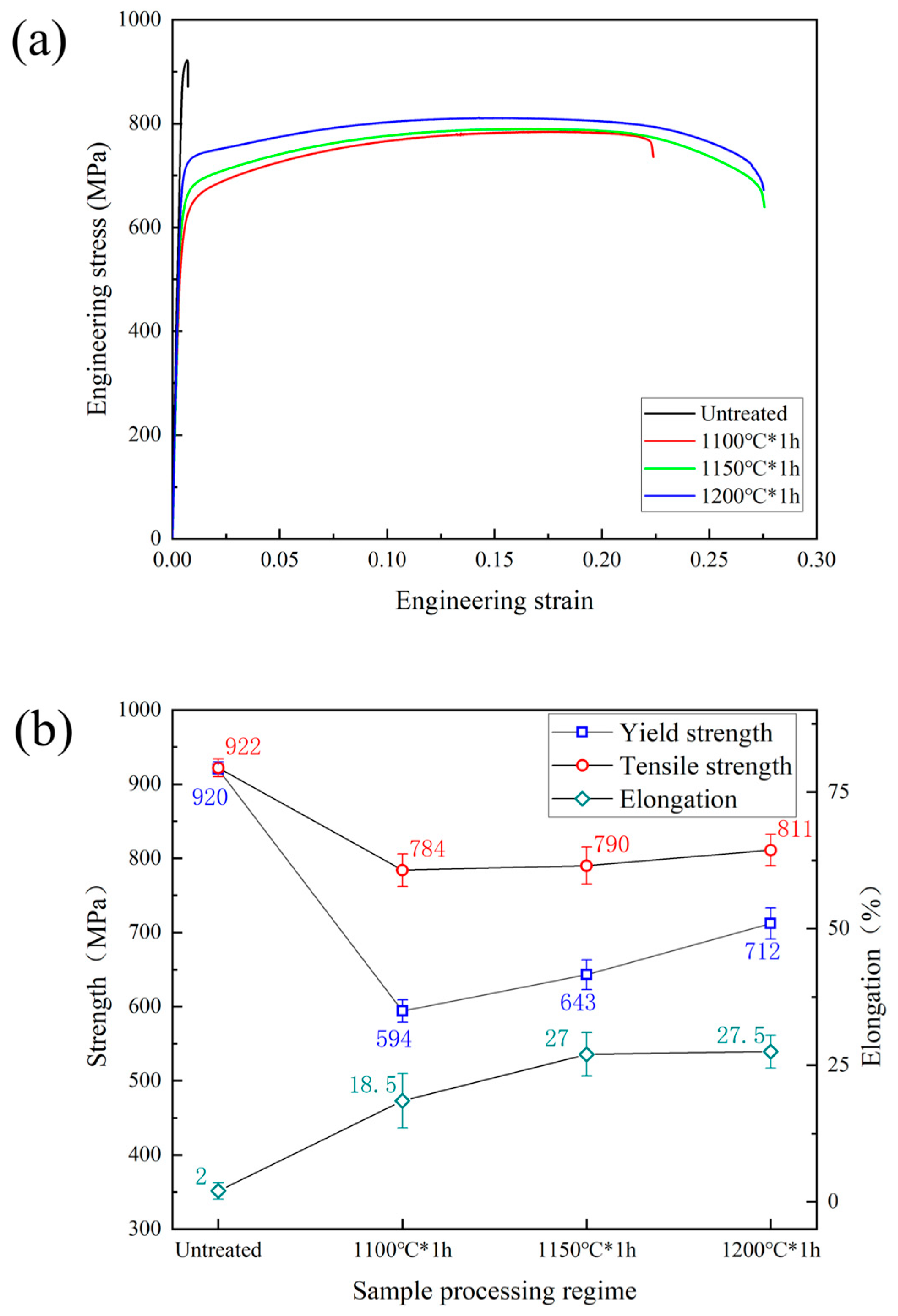 Materials 16 07125 g005