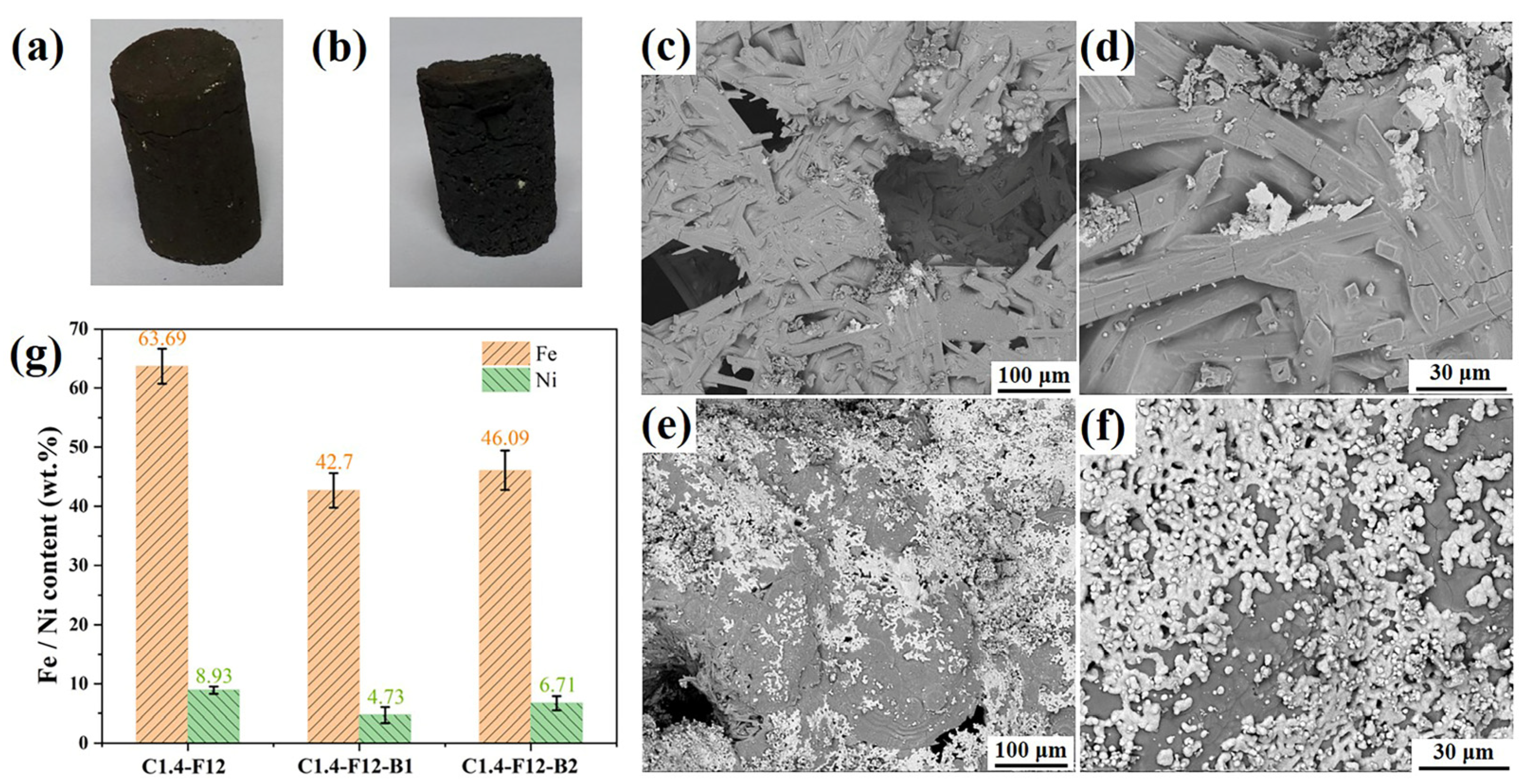 Materials 16 07132 g006 Materials 16 07132 g006