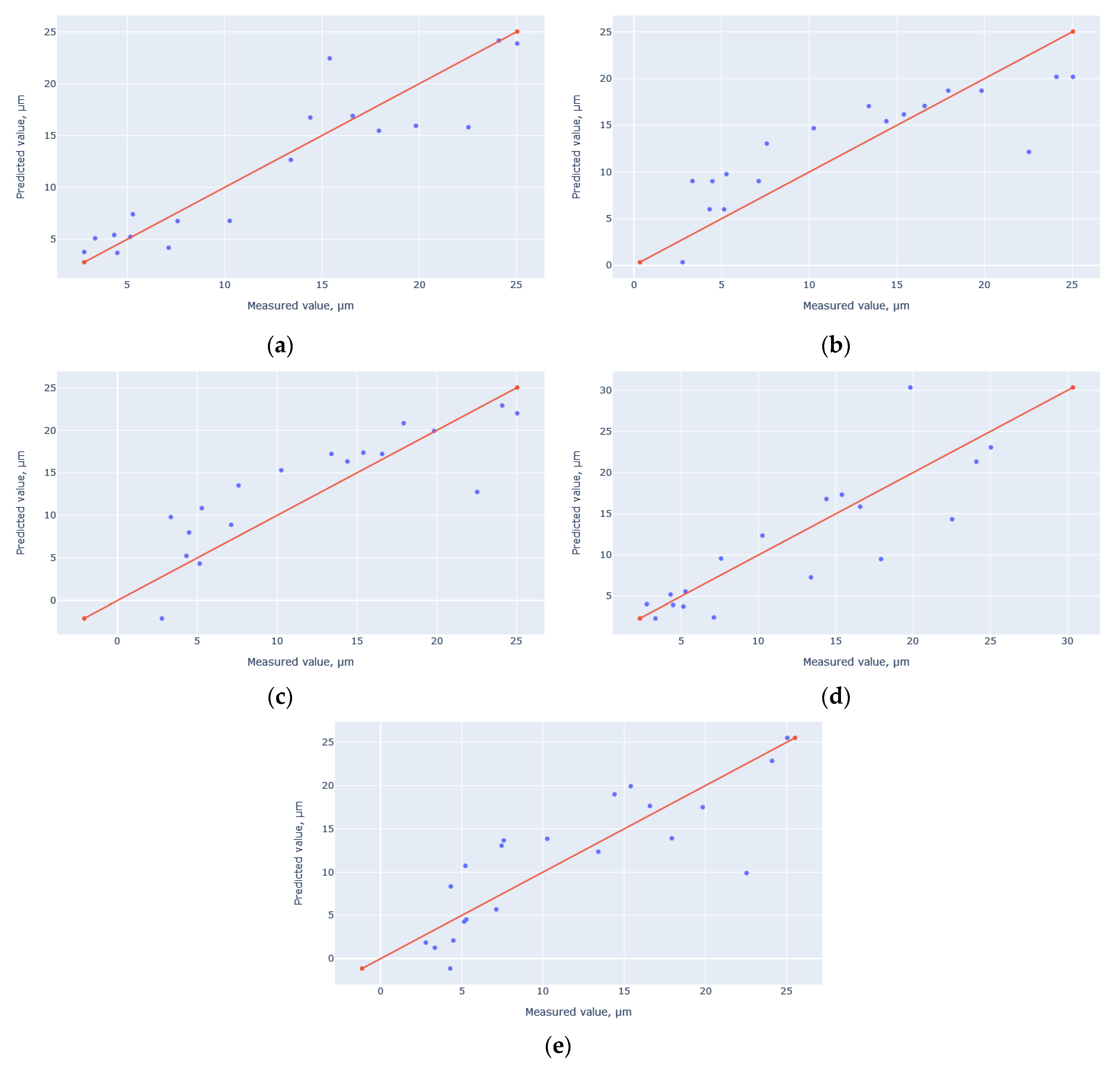 Materials 16 07136 g007