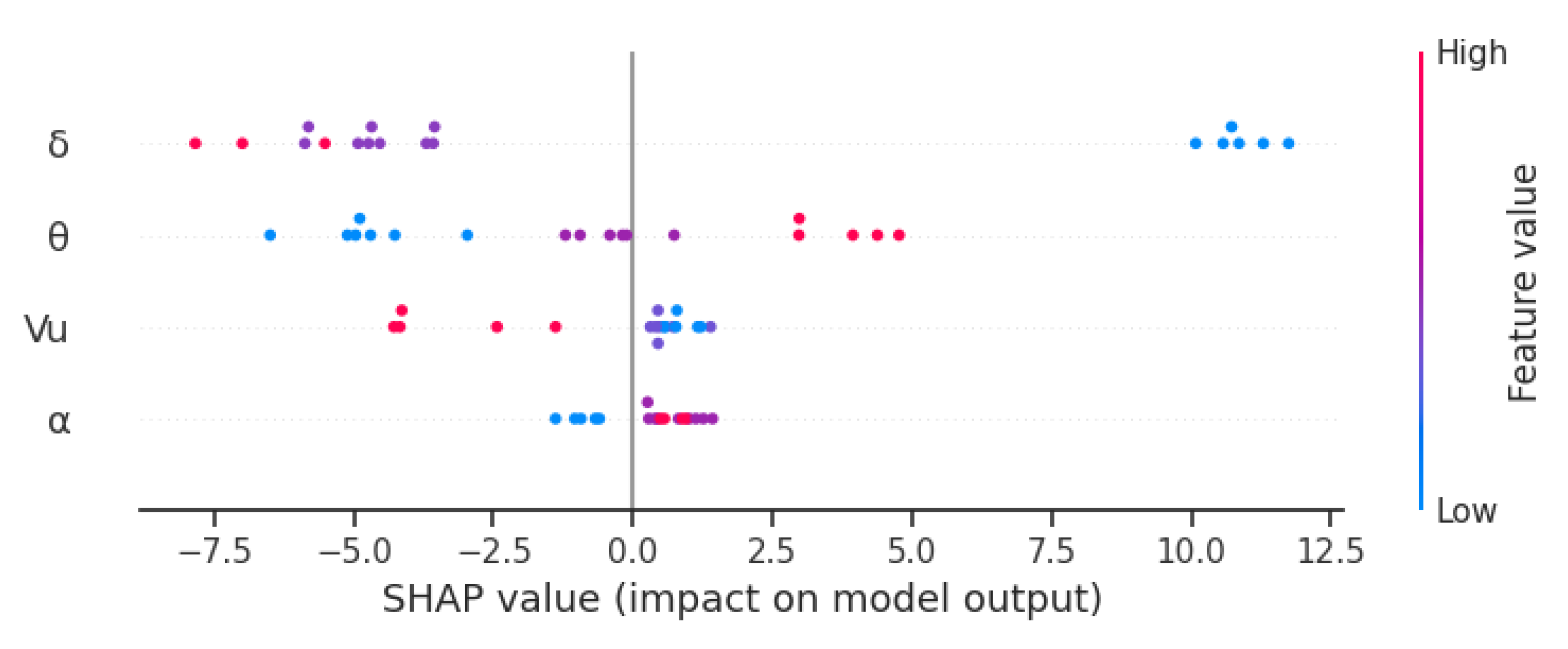 Materials 16 07136 g010