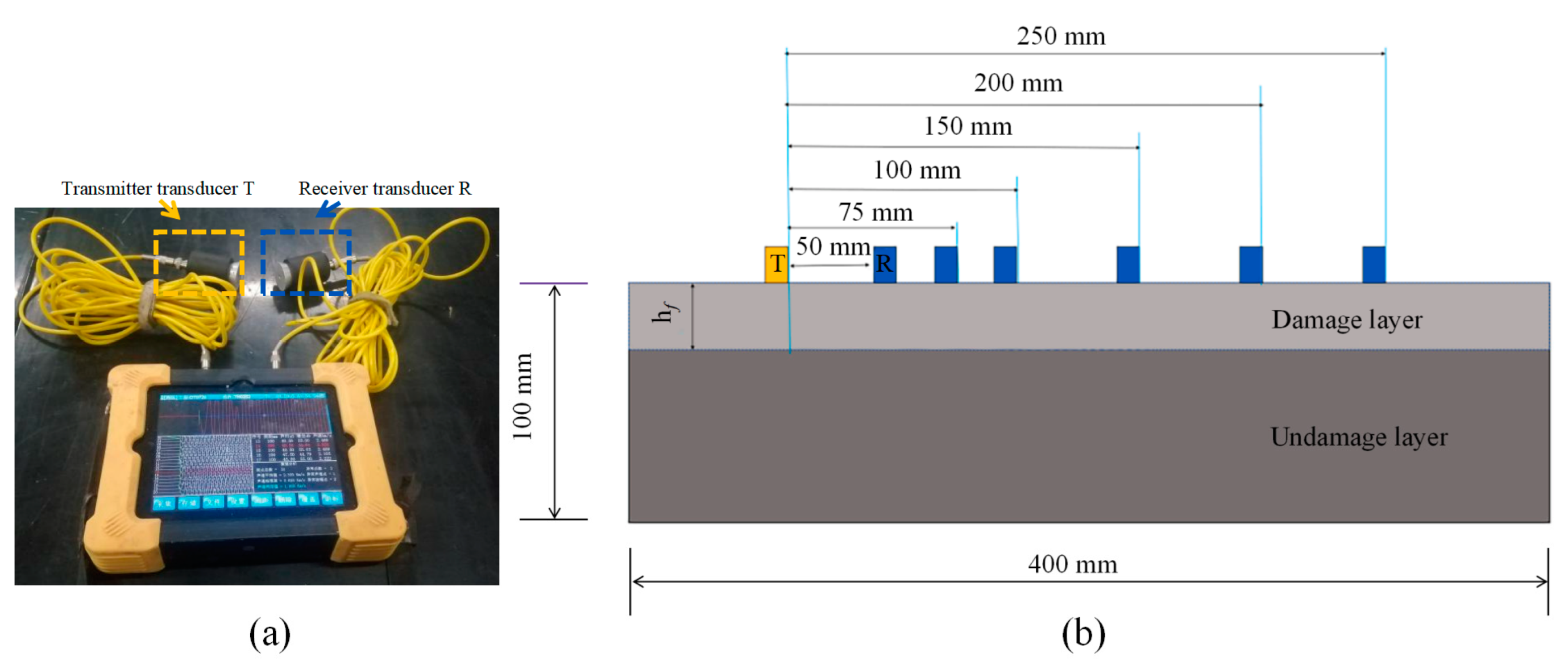 Materials 16 07137 g004