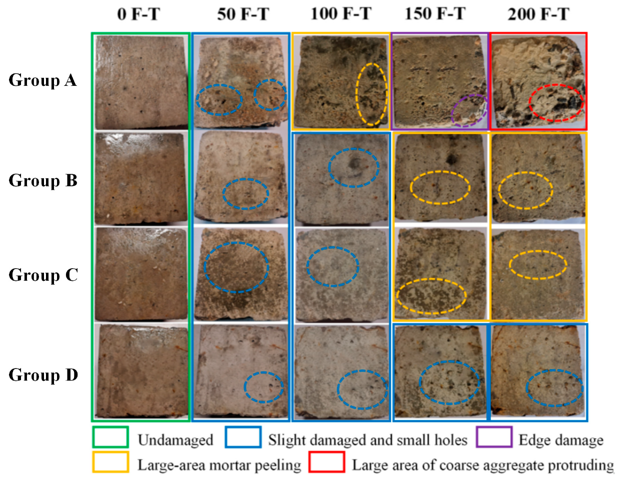 Materials 16 07137 g006