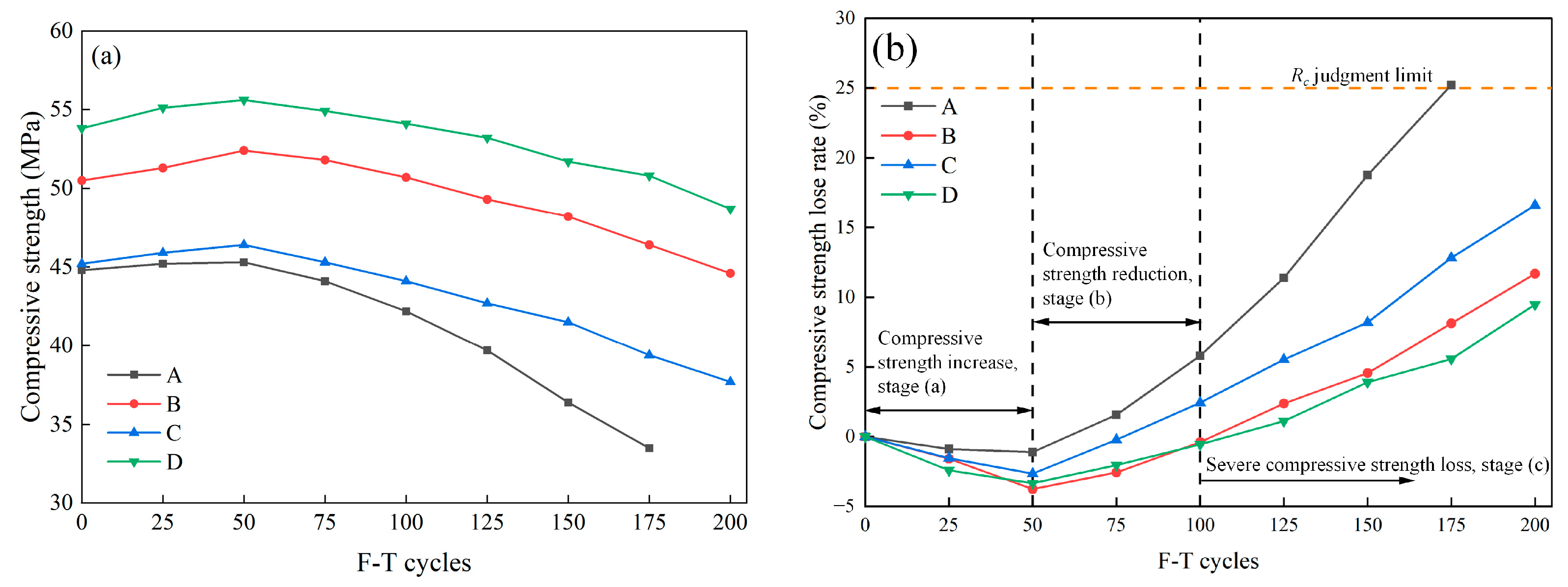 Materials 16 07137 g009