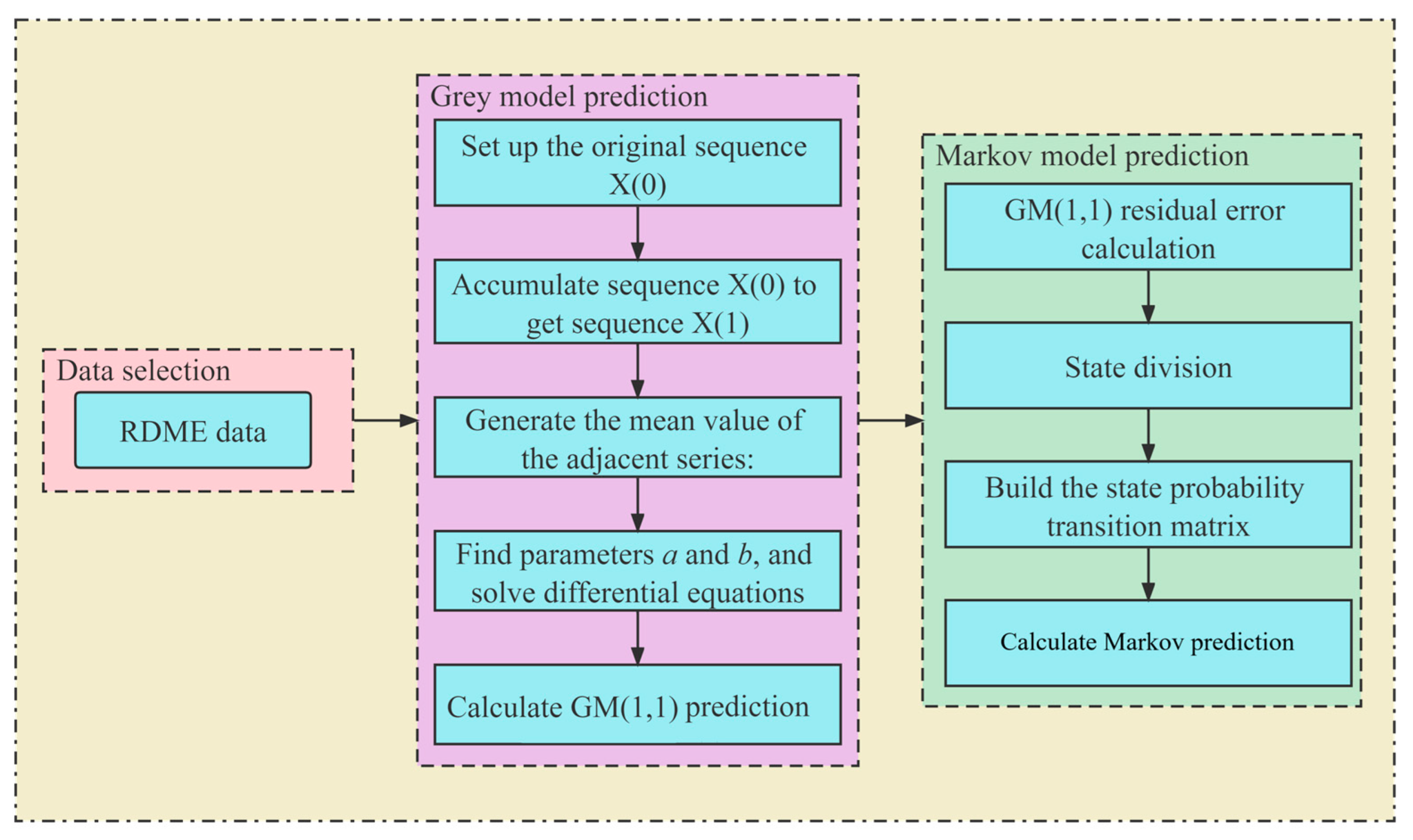 Materials 16 07137 g015