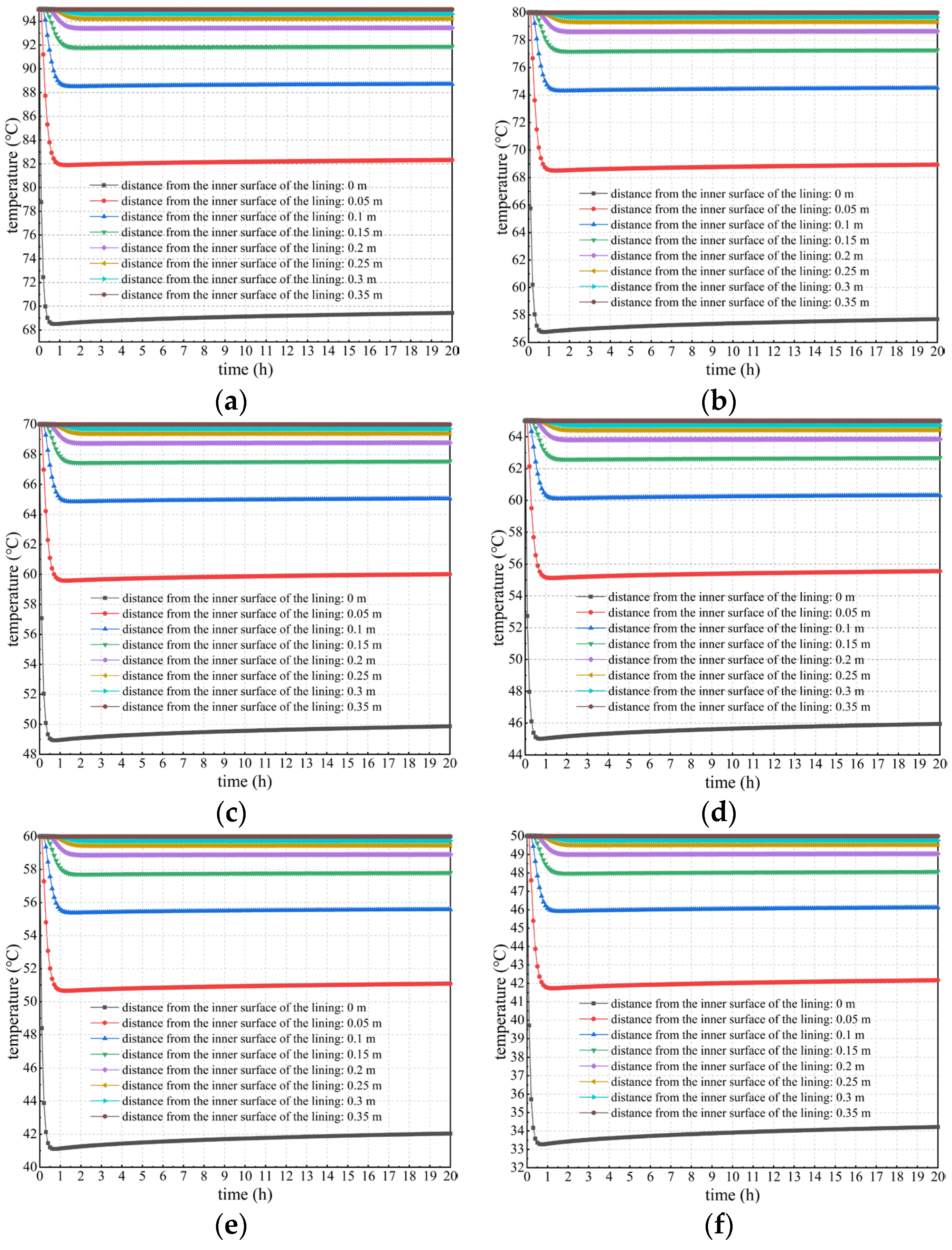 Materials 16 07139 g006