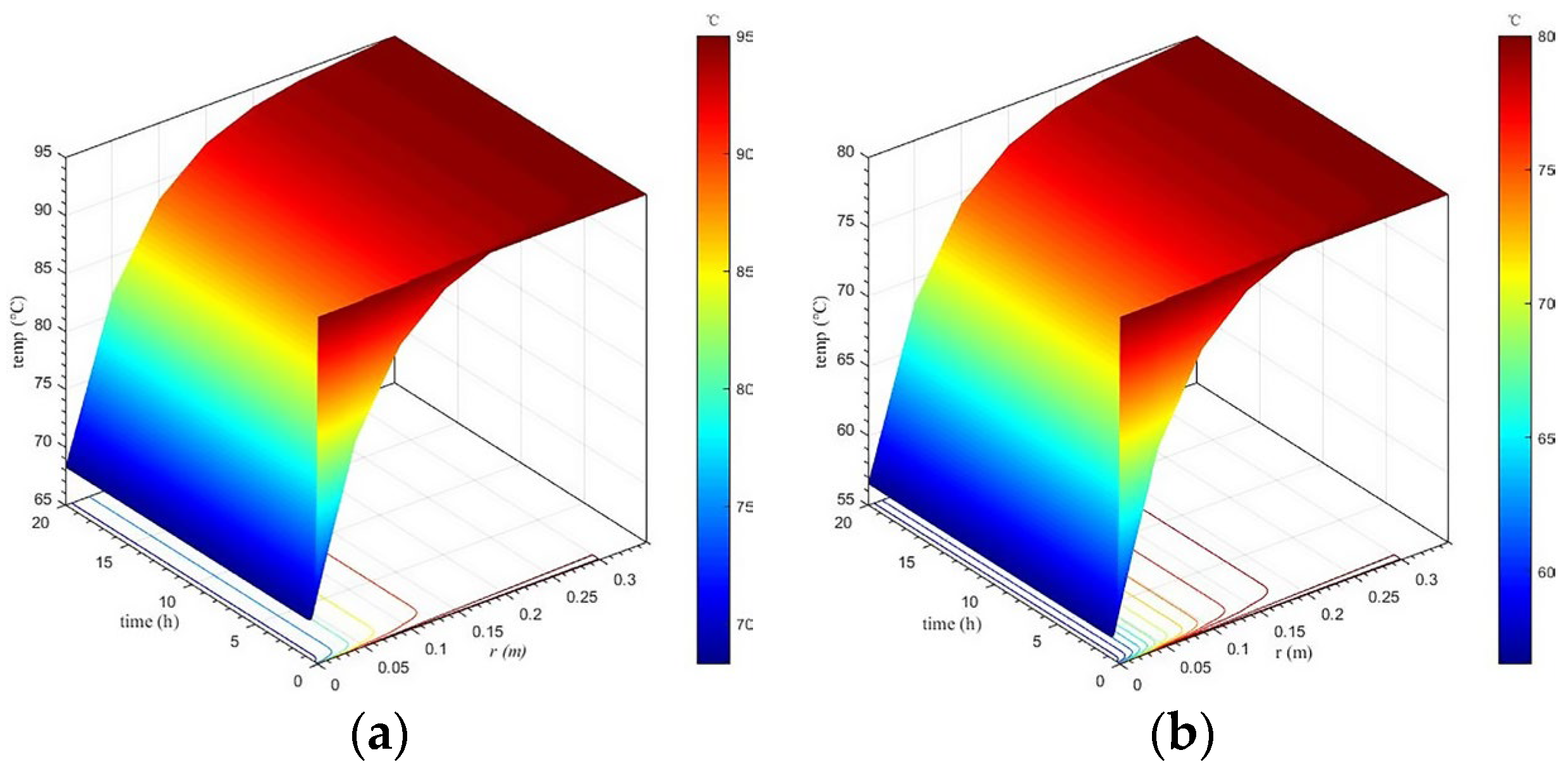Materials 16 07139 g008a