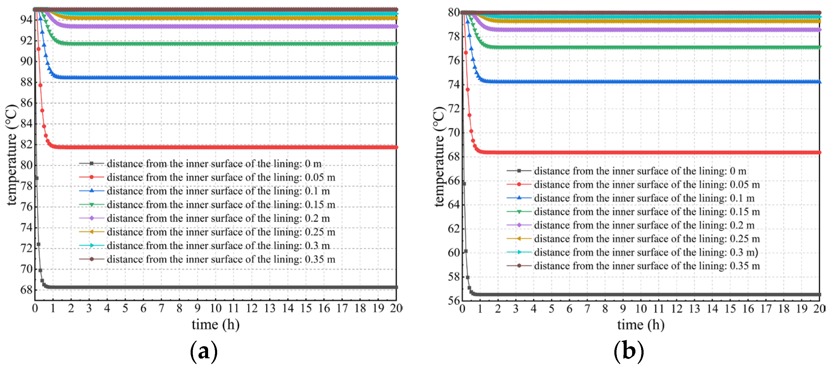 Materials 16 07139 g009a
