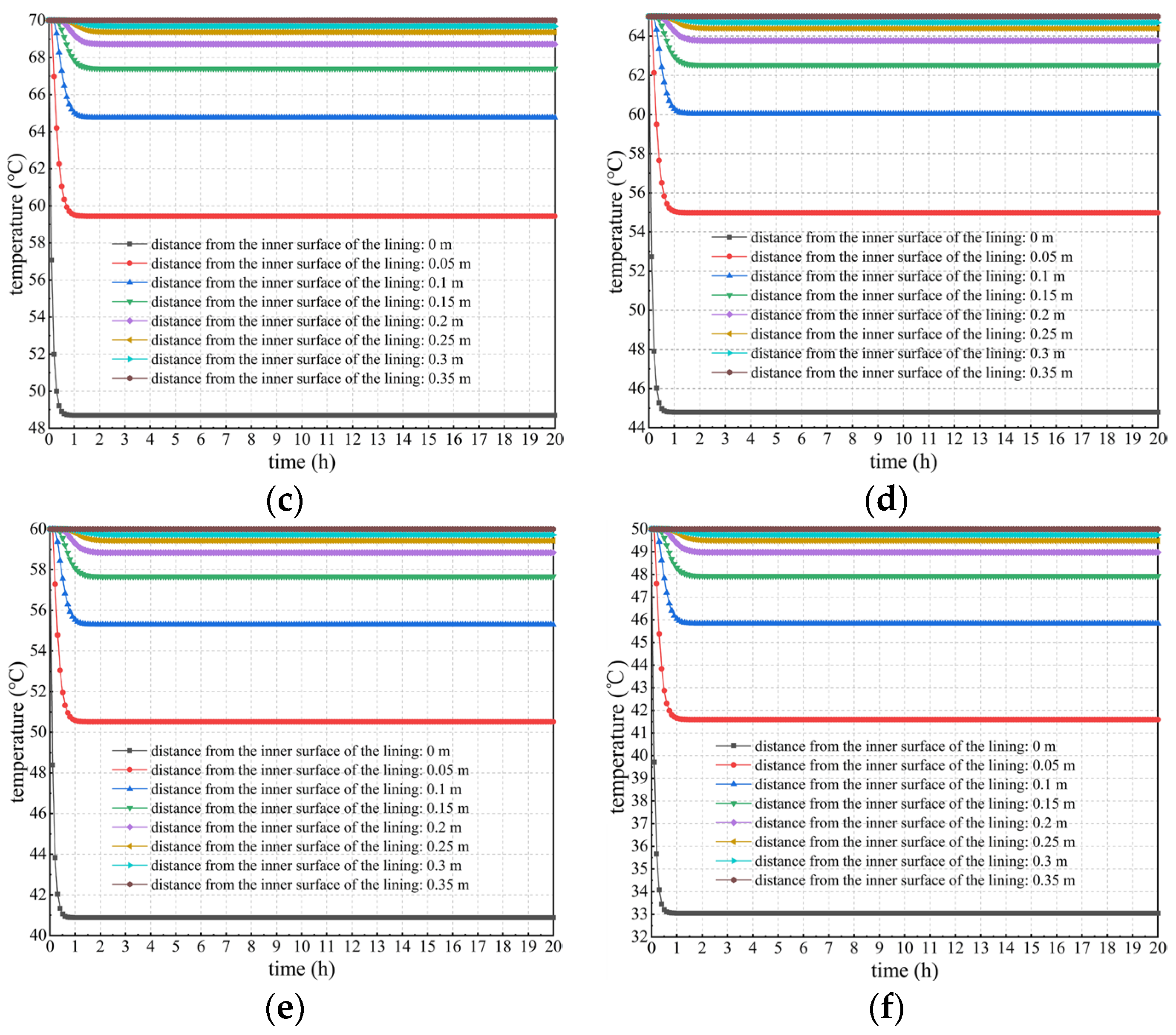 Materials 16 07139 g009b