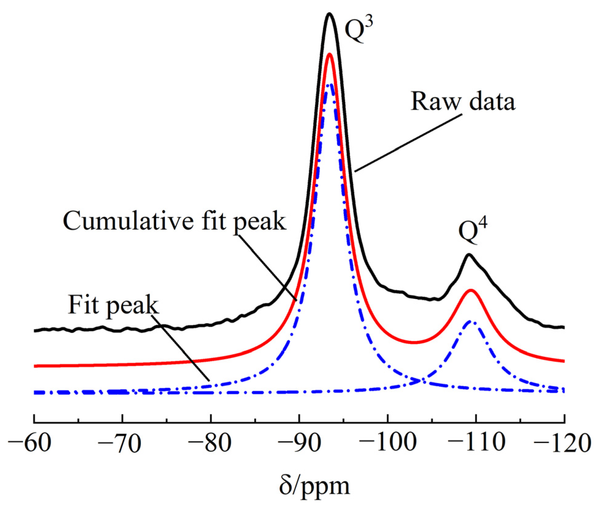 Materials 16 07141 g001