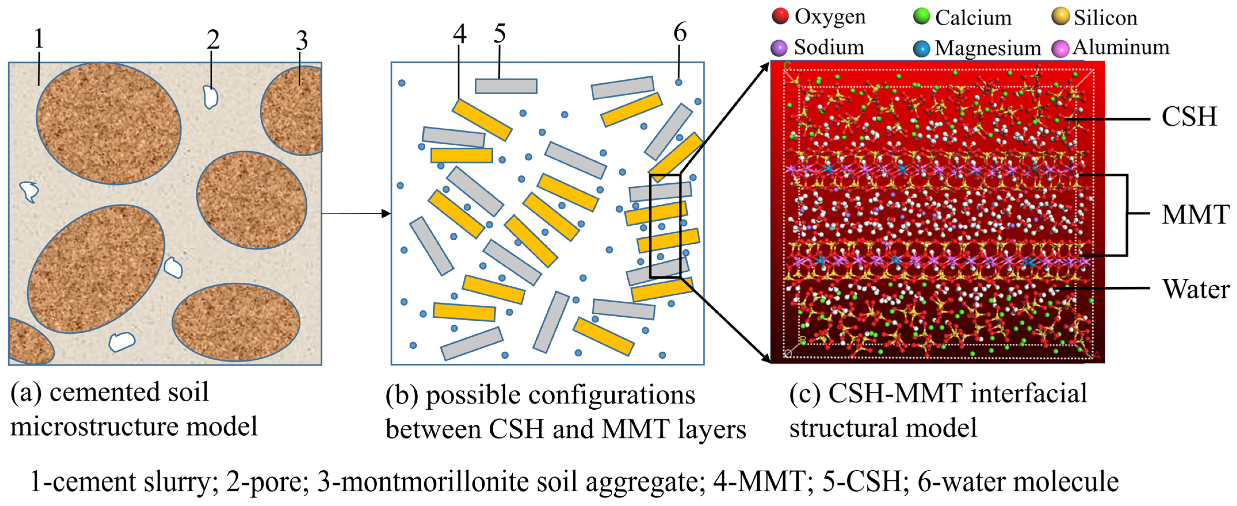 Materials 16 07141 g003