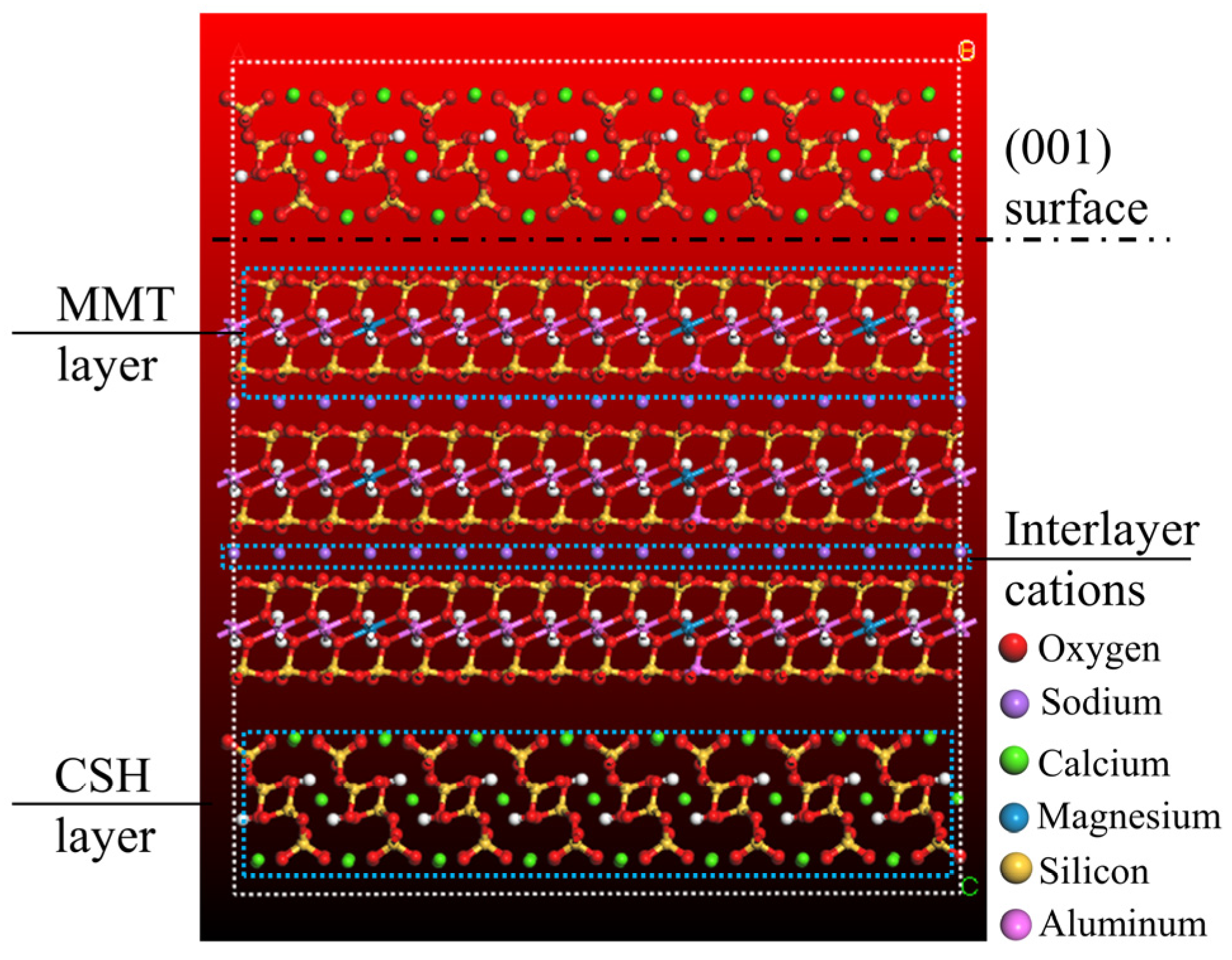 Materials 16 07141 g004