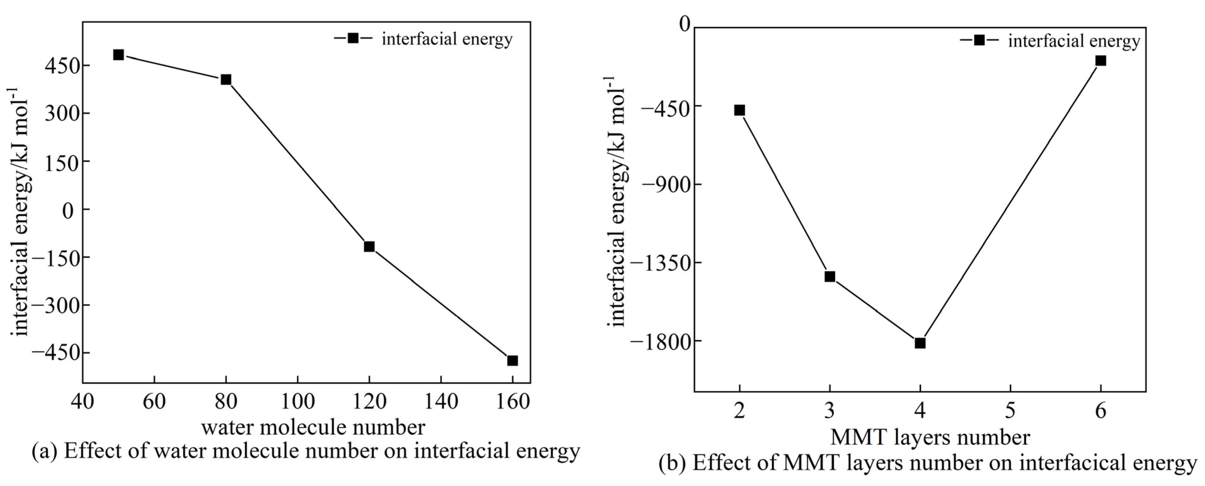 Materials 16 07141 g005