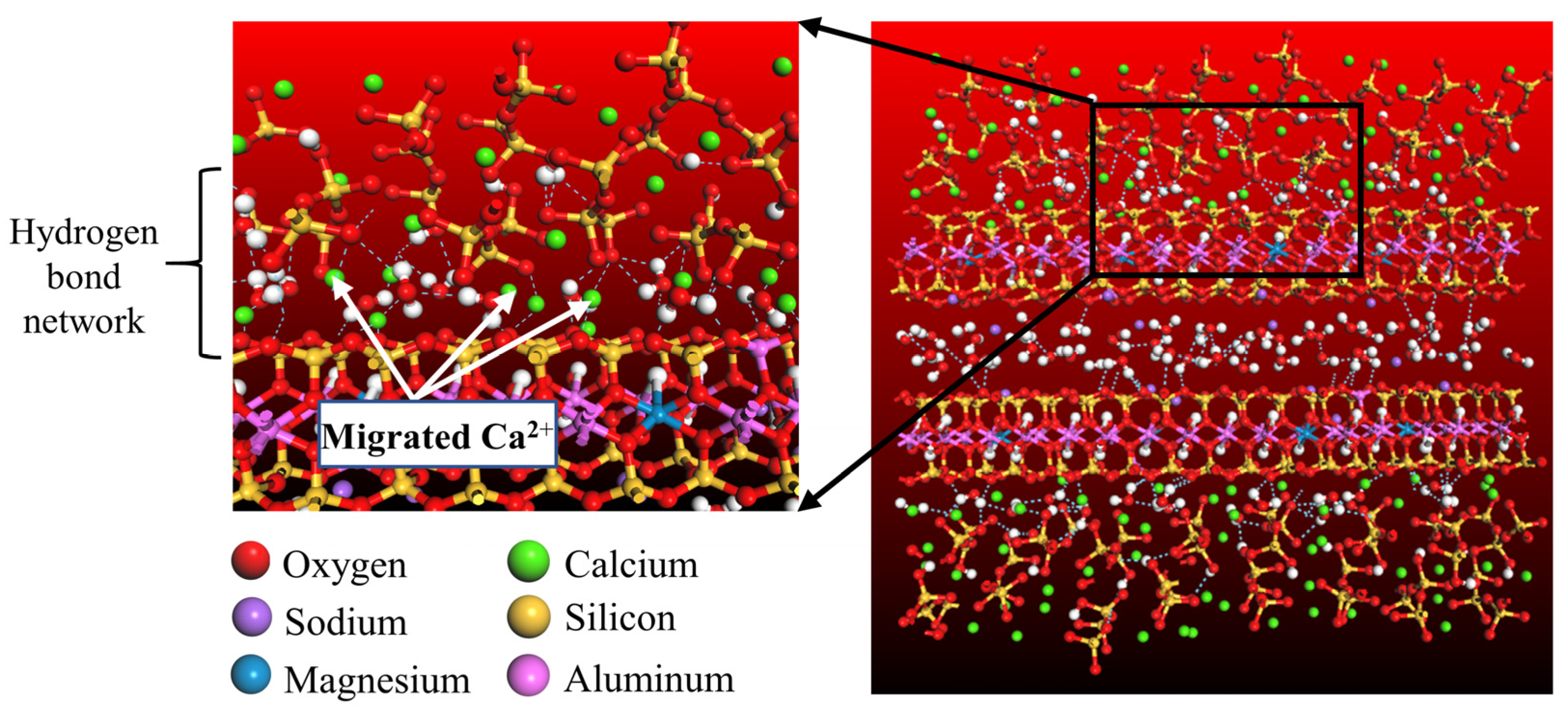 Materials 16 07141 g006