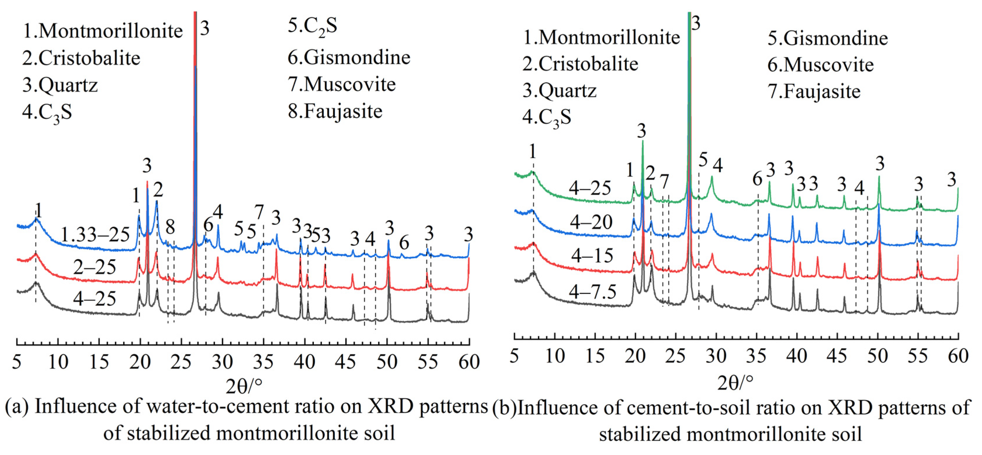 Materials 16 07141 g008