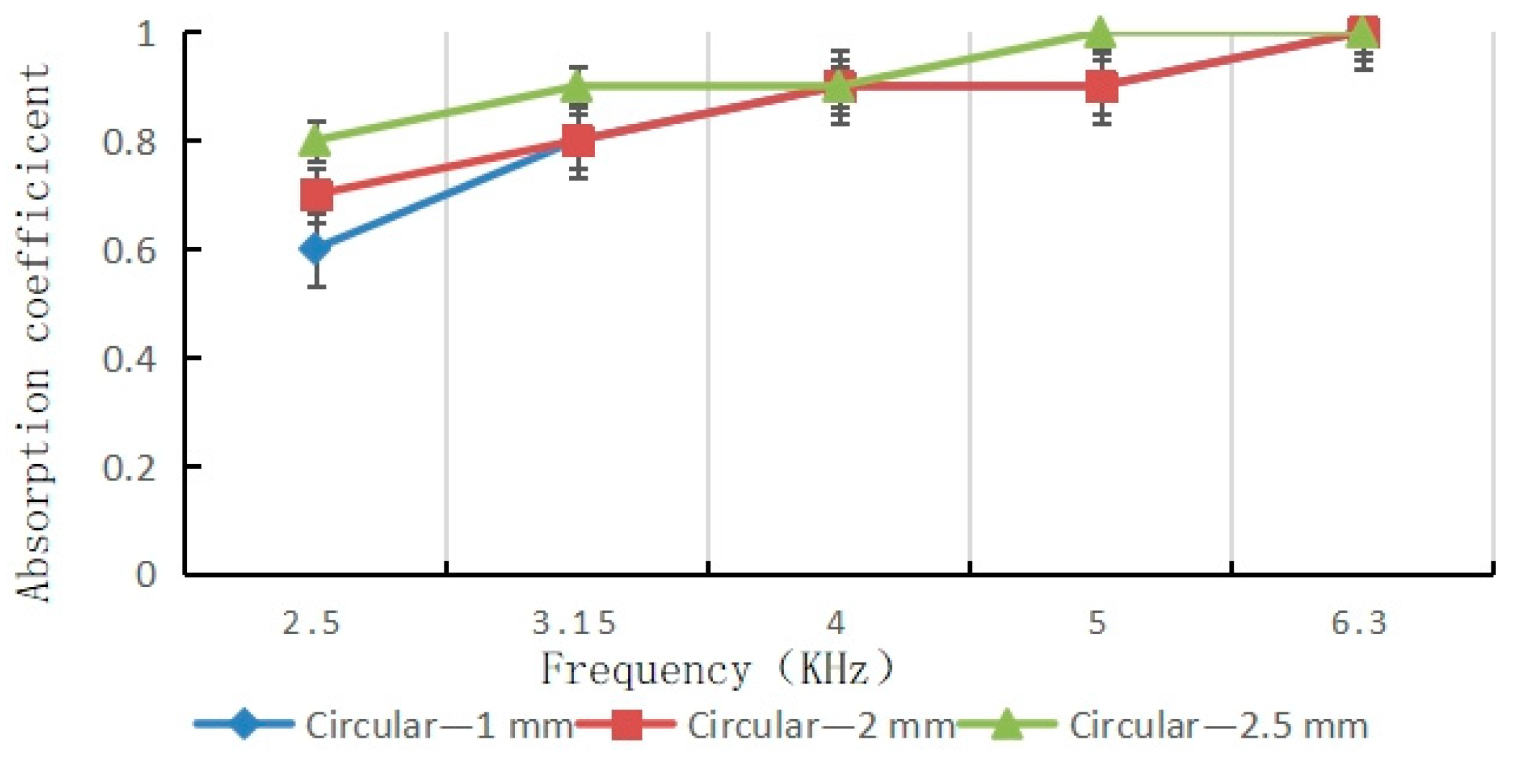 Materials 16 07148 g013