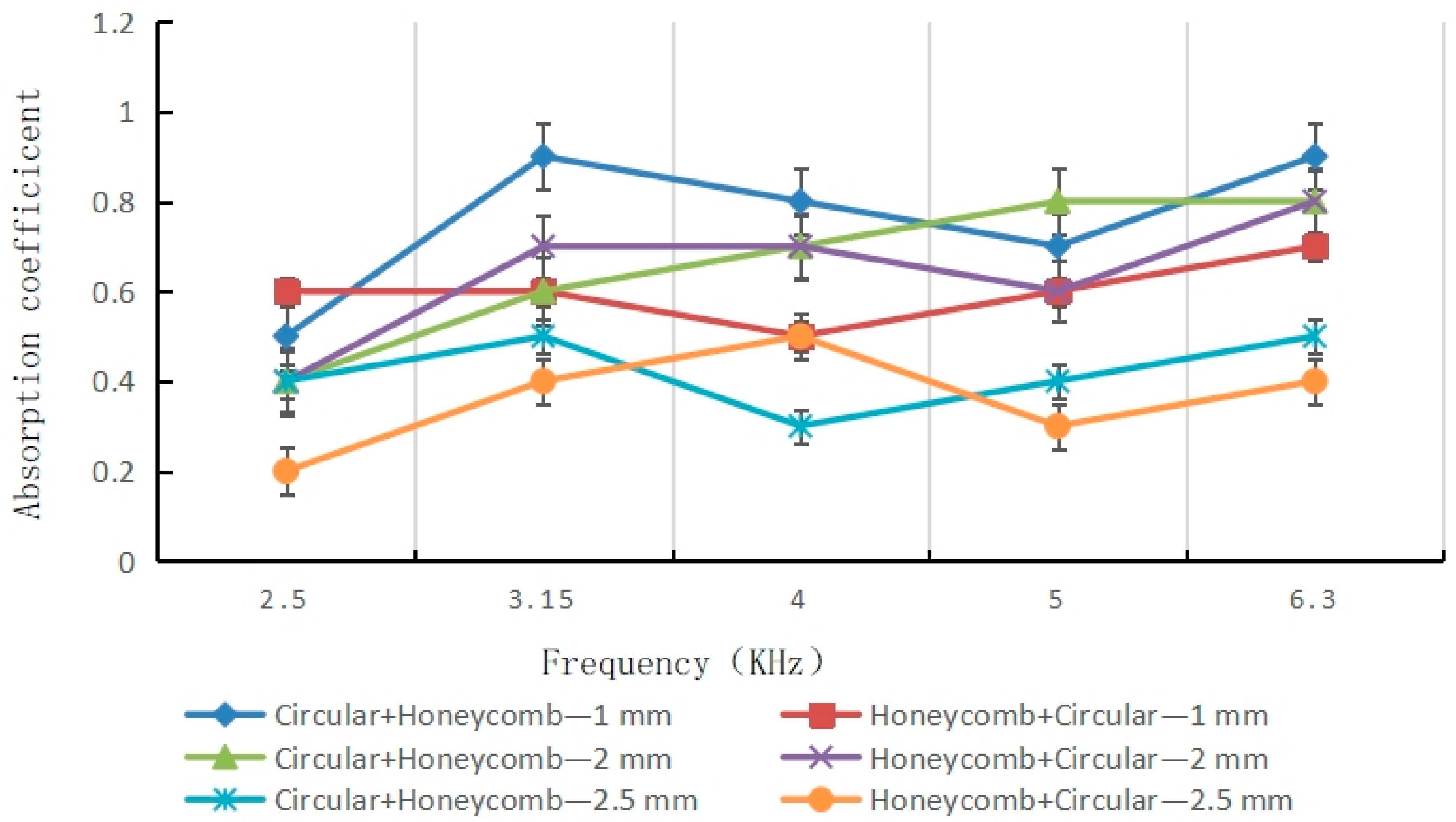 Materials 16 07148 g016