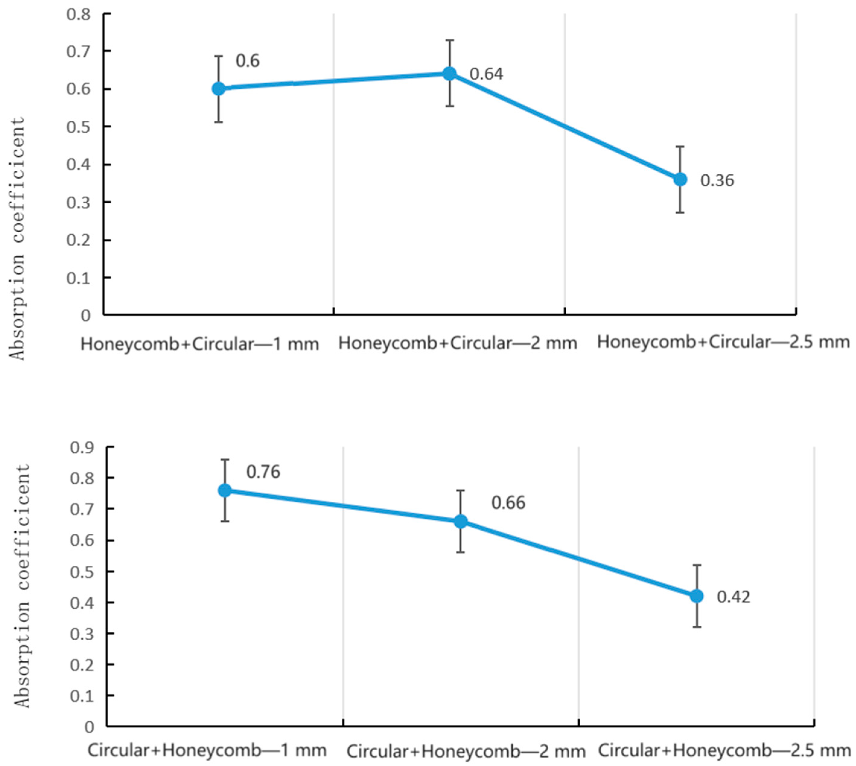 Materials 16 07148 g017