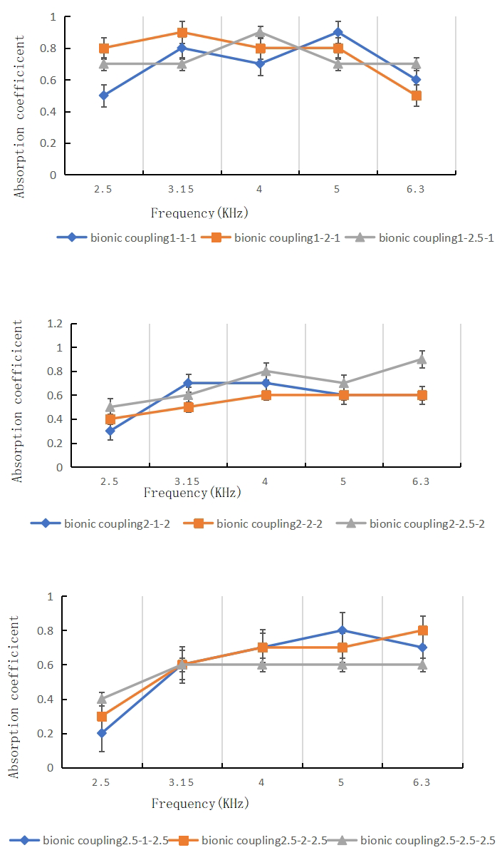 Materials 16 07148 g019
