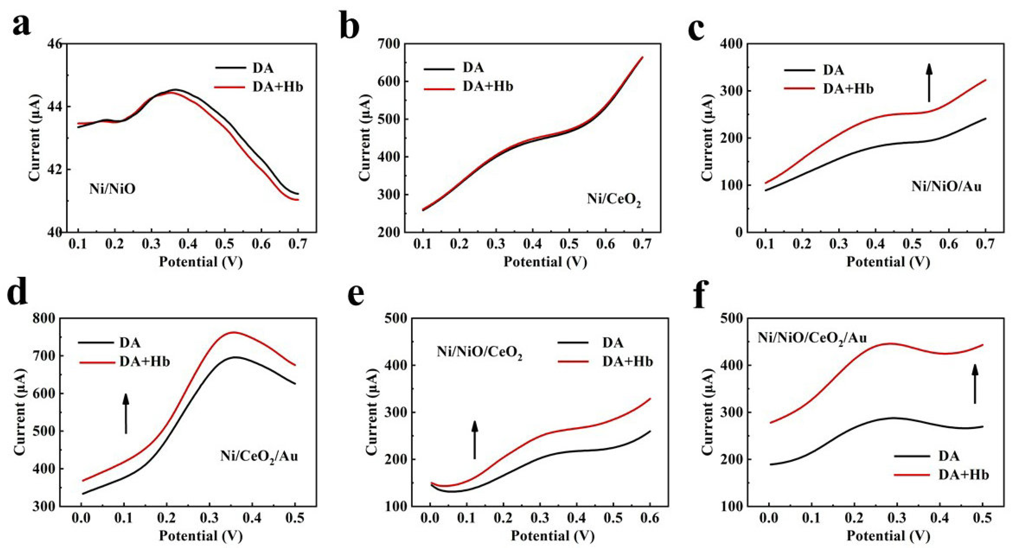 Materials 16 07154 g003