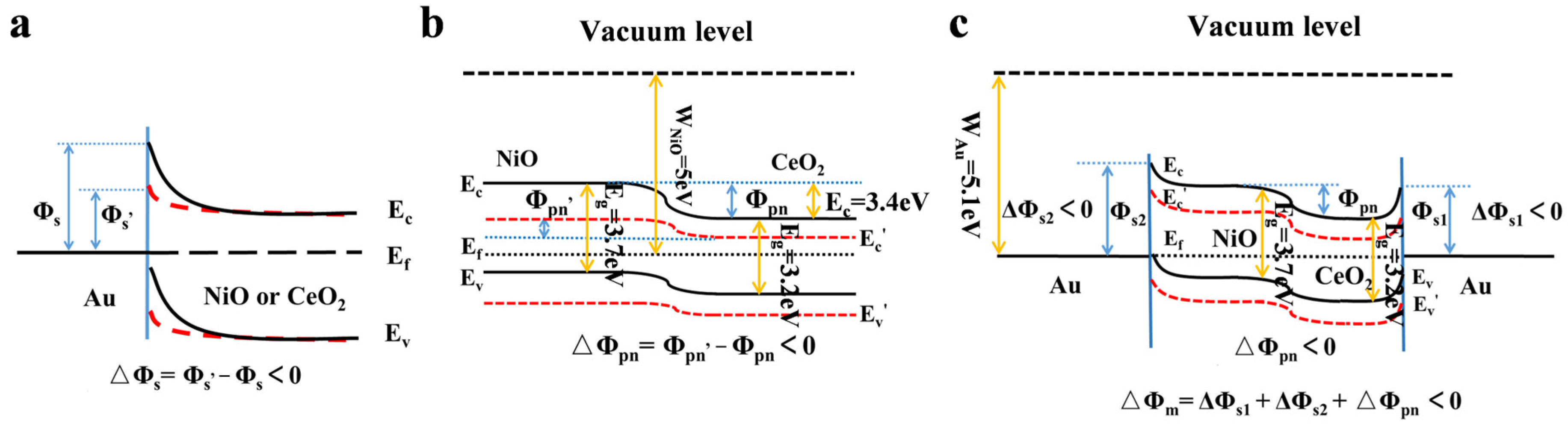 Materials 16 07154 g004