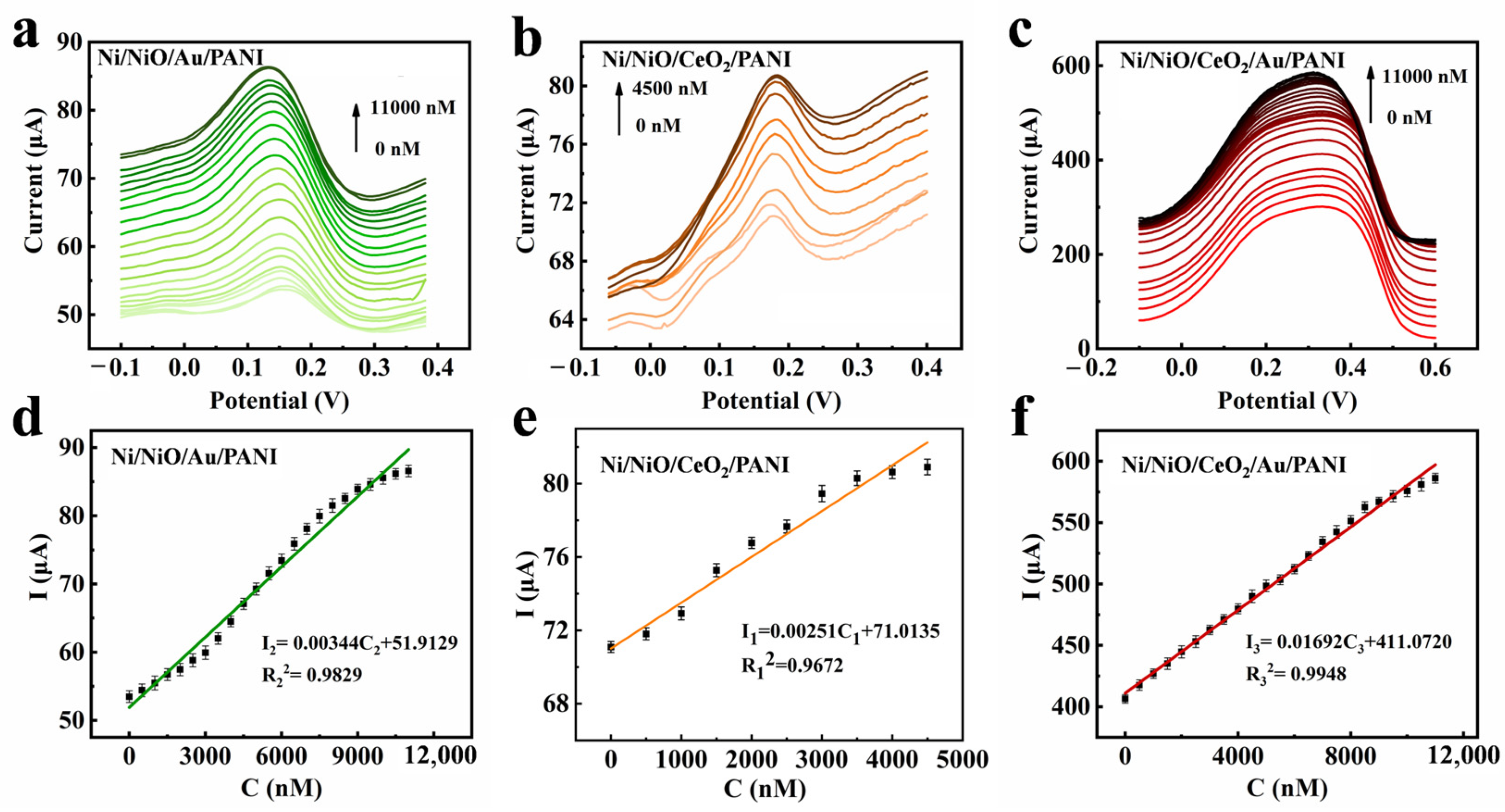 Materials 16 07154 g006