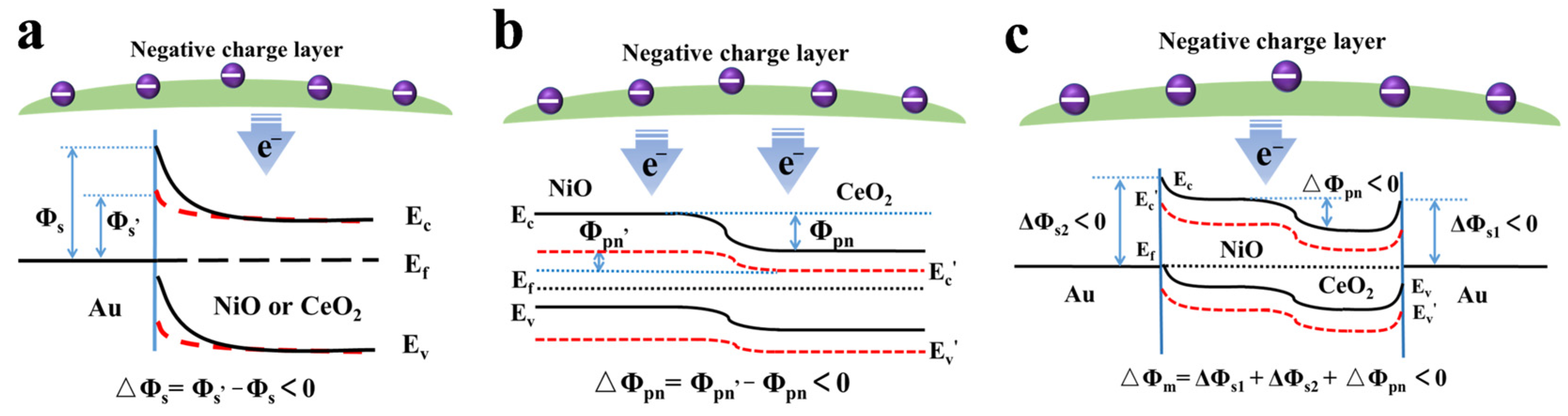 Materials 16 07154 g007