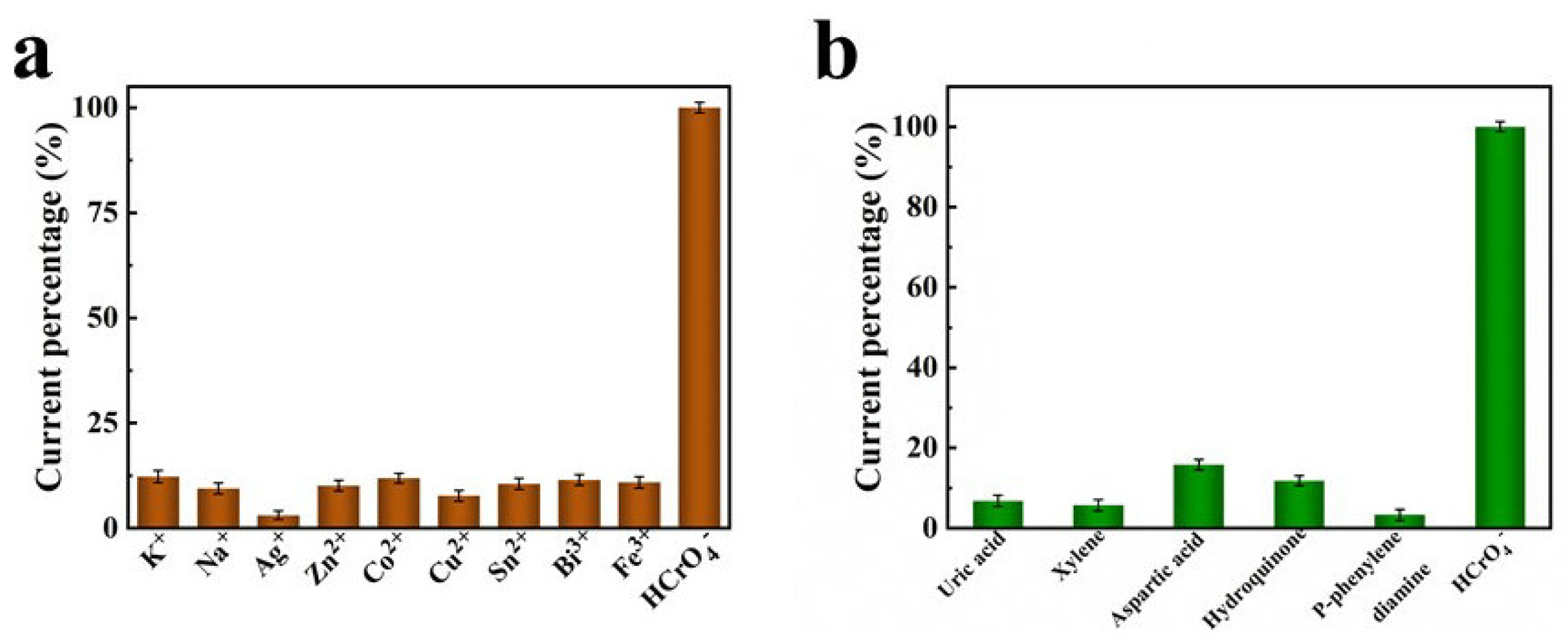 Materials 16 07154 g008