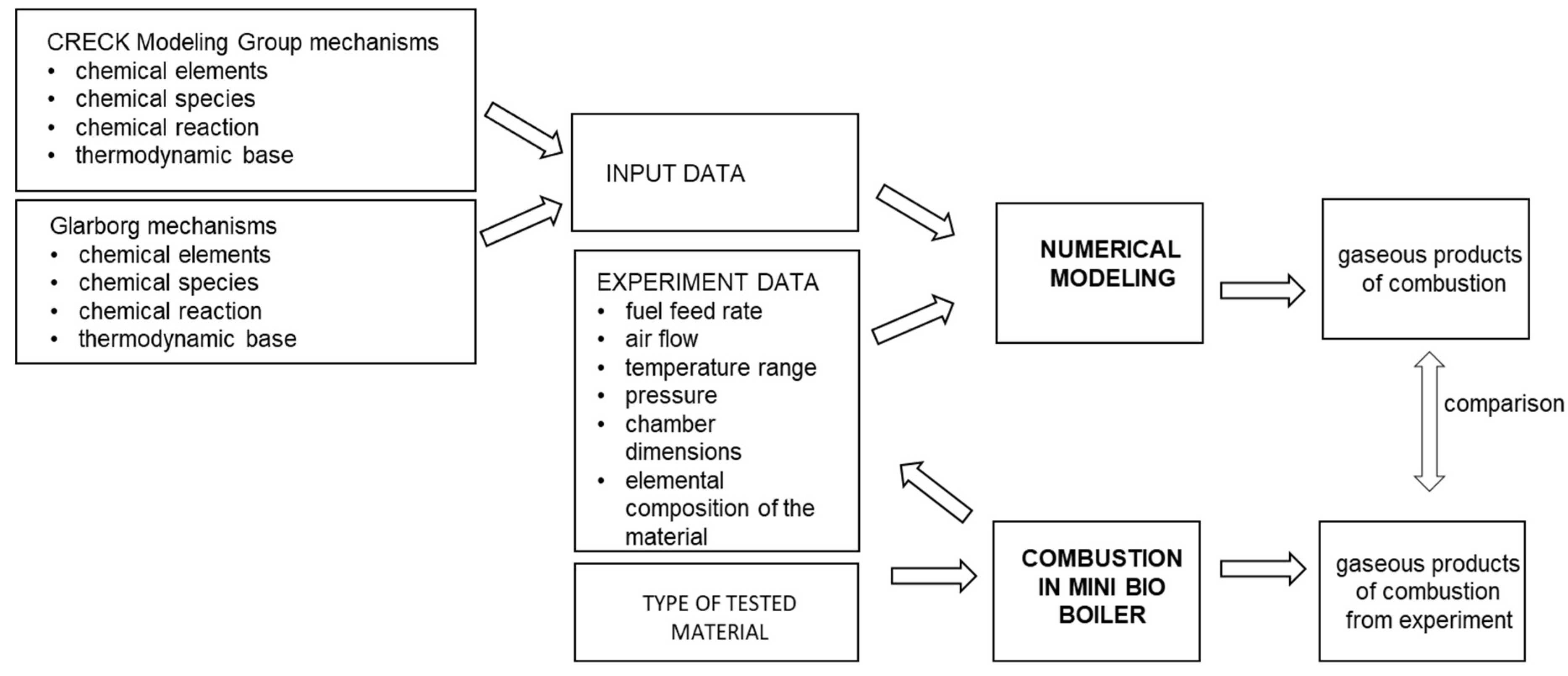 Materials 16 07156 g003