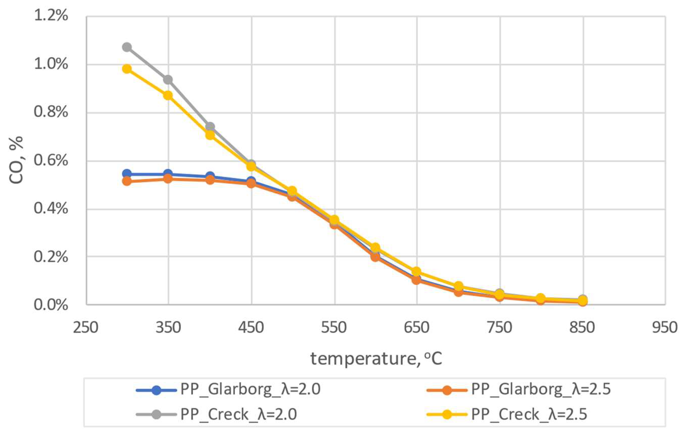 Materials 16 07156 g005