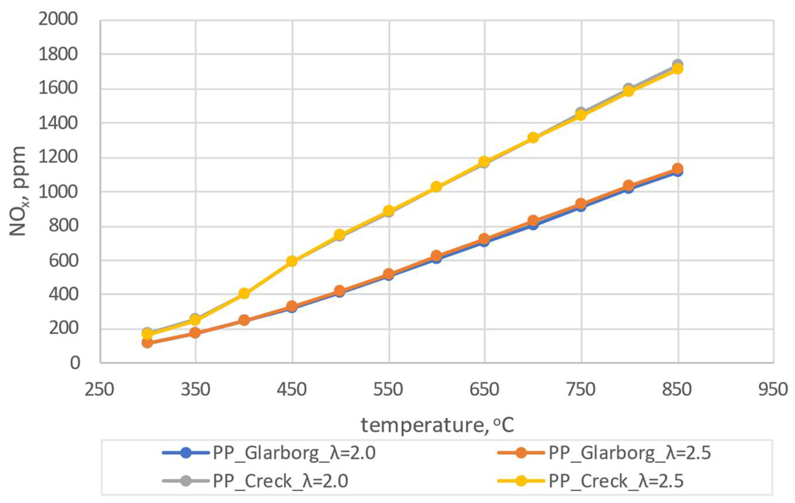 Materials 16 07156 g006