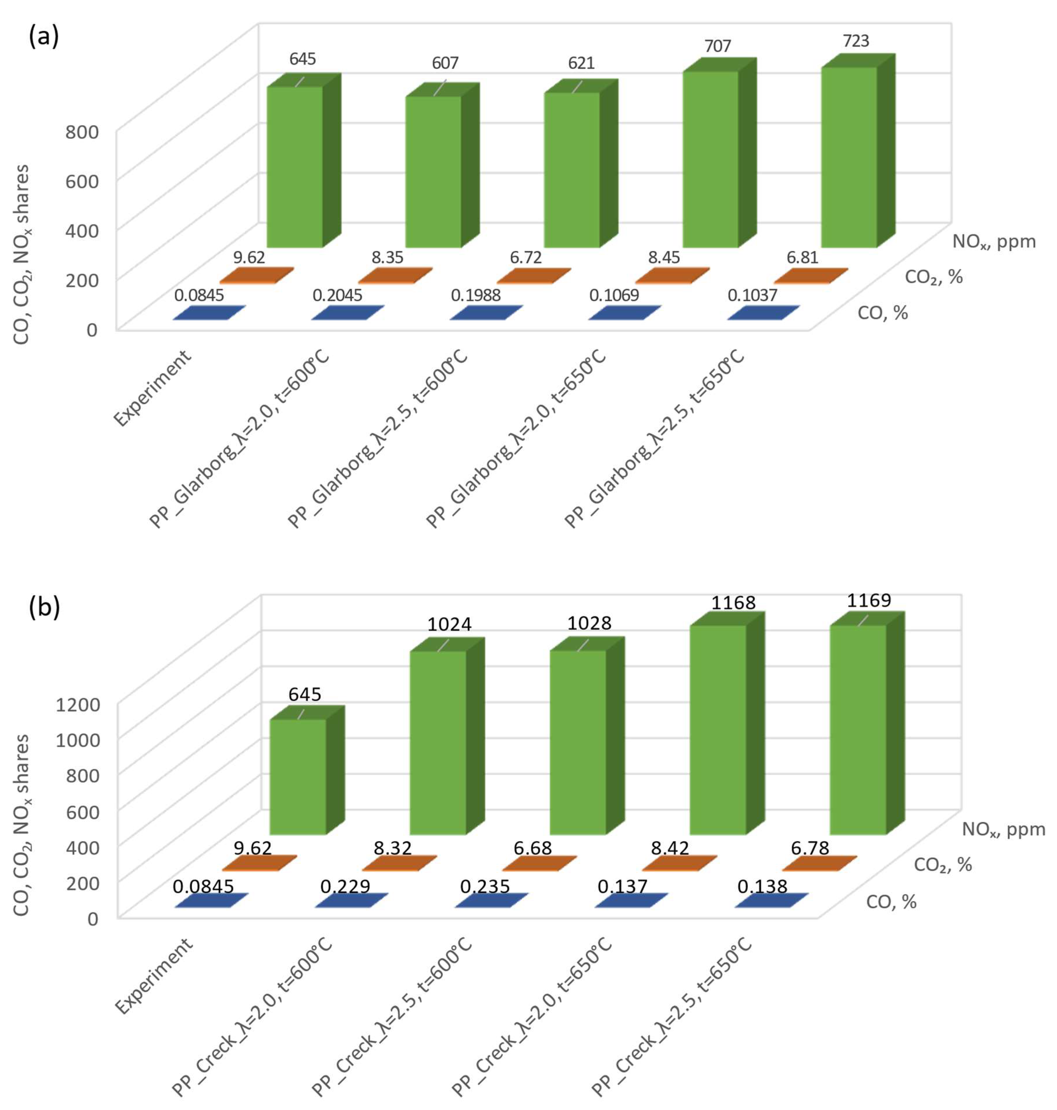 Materials 16 07156 g007