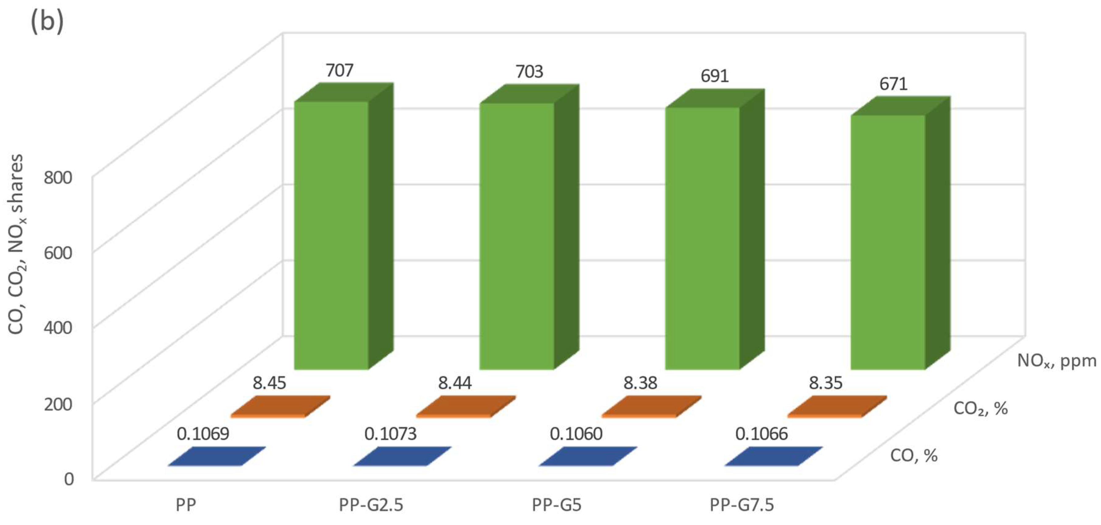 Materials 16 07156 g011b