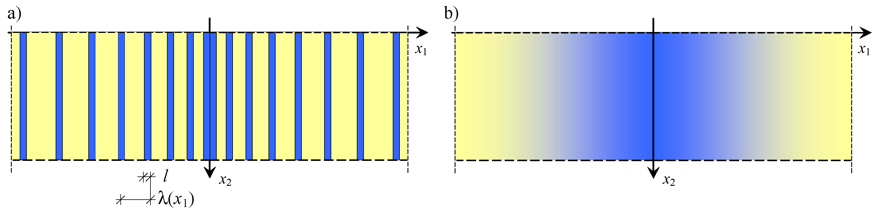 Materials 16 07162 g002