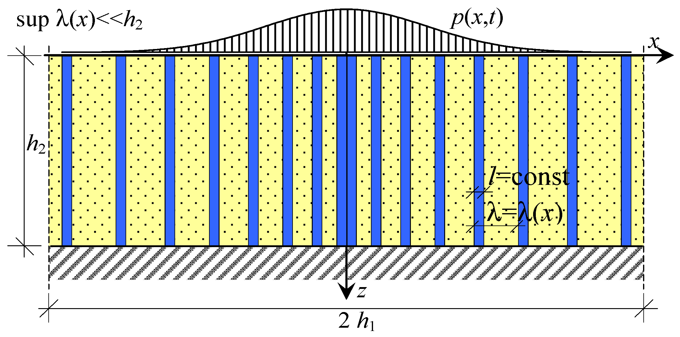 Materials 16 07162 g004