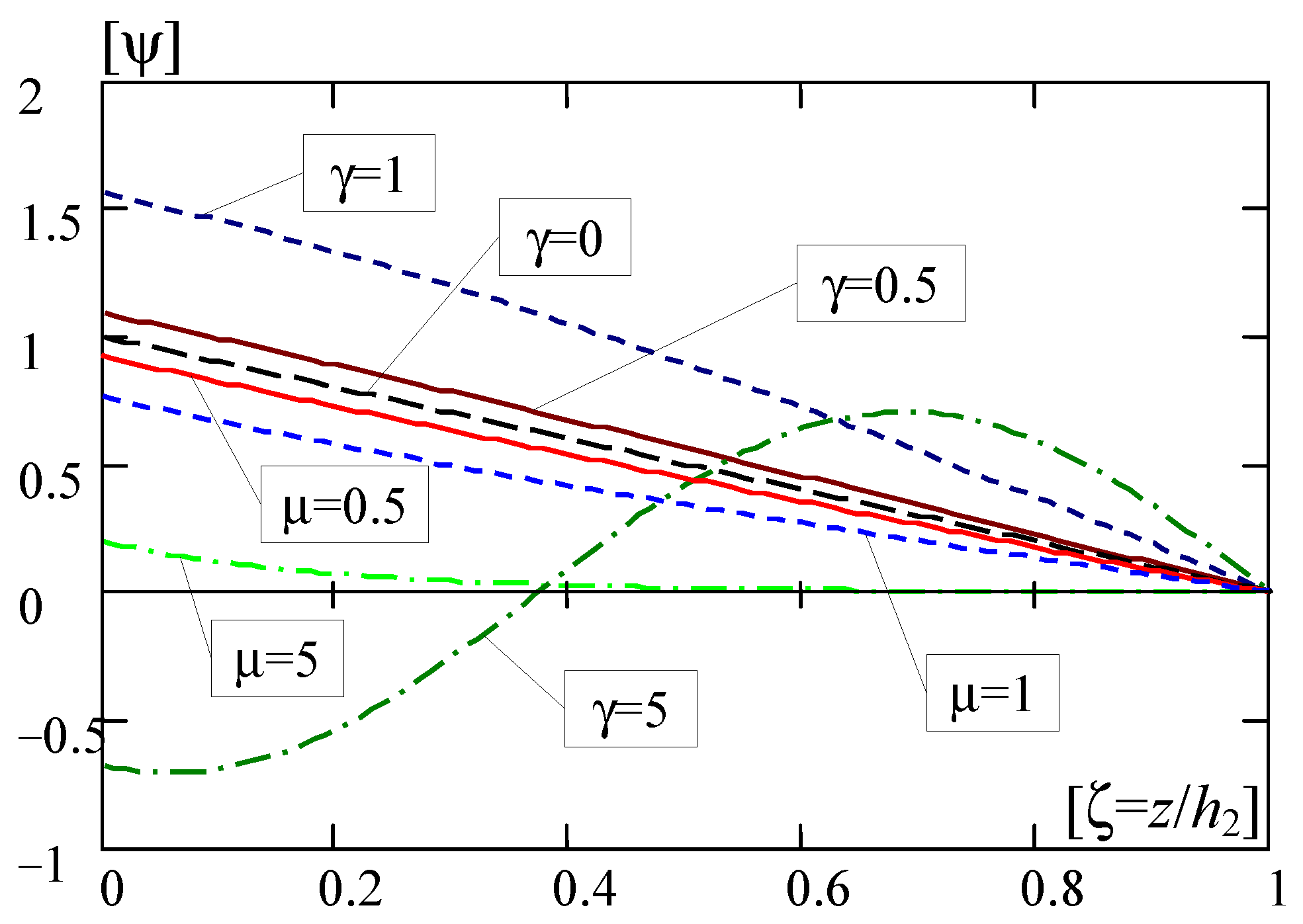Materials 16 07162 g006