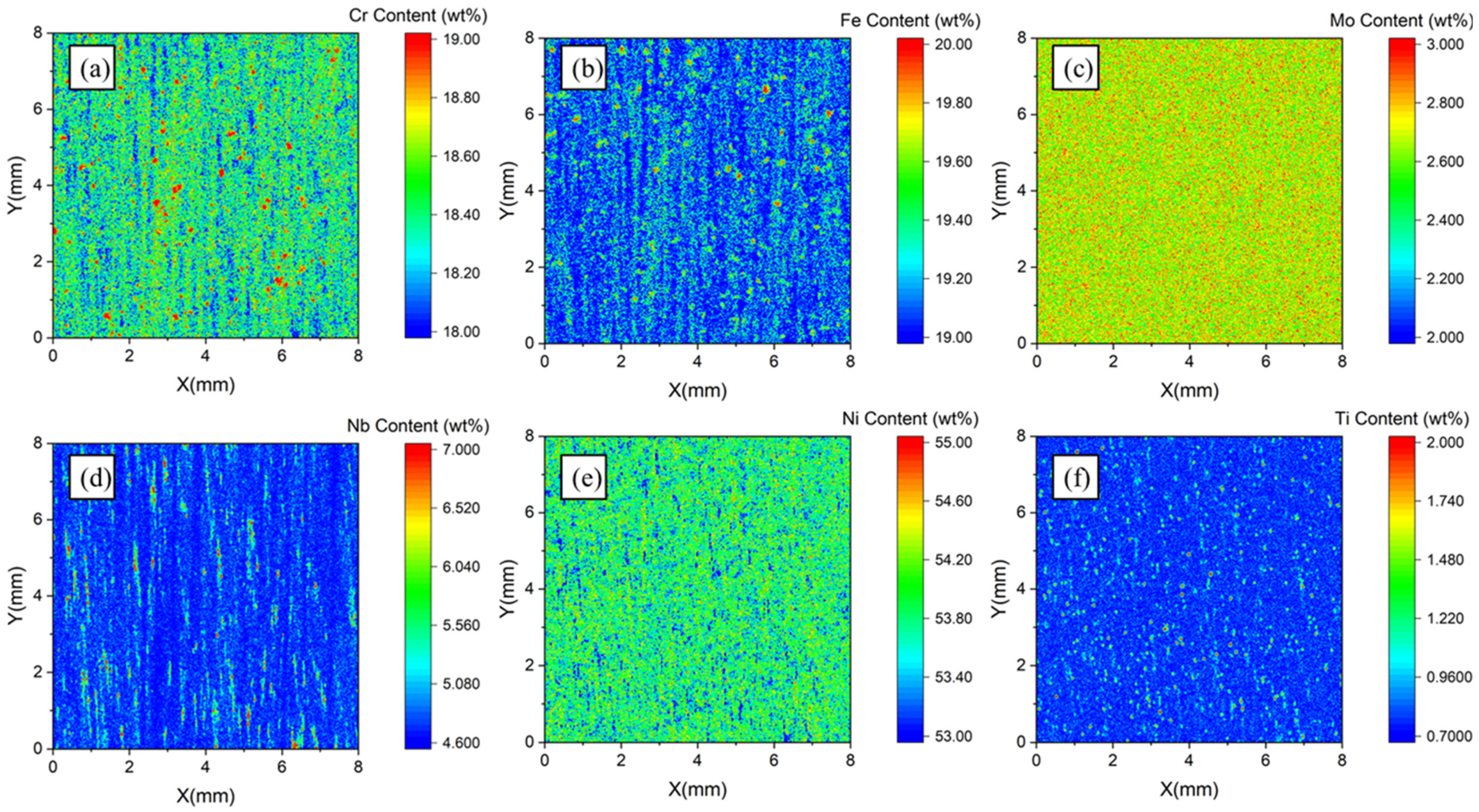 Materials 16 07163 g005