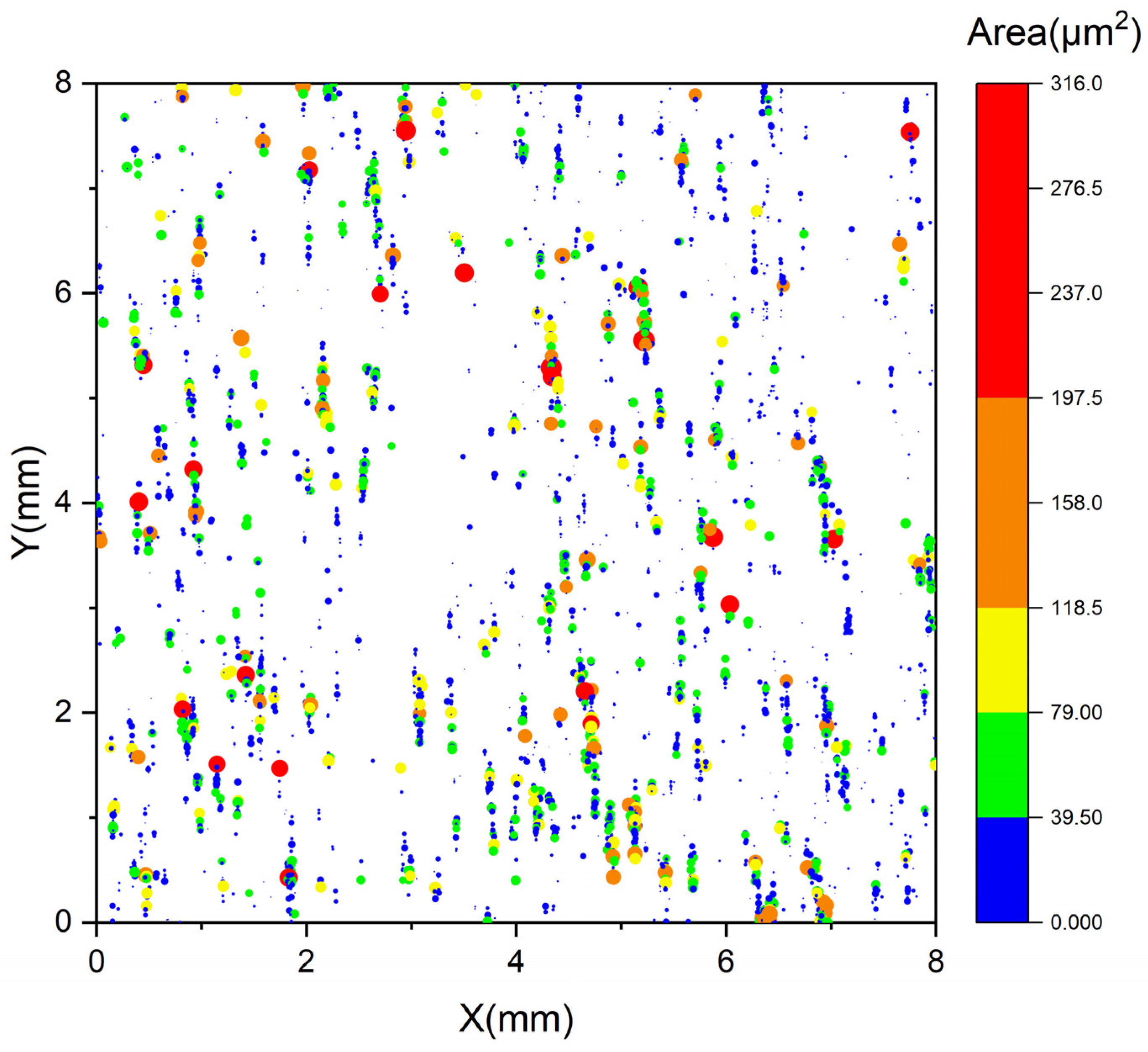 Materials 16 07163 g010