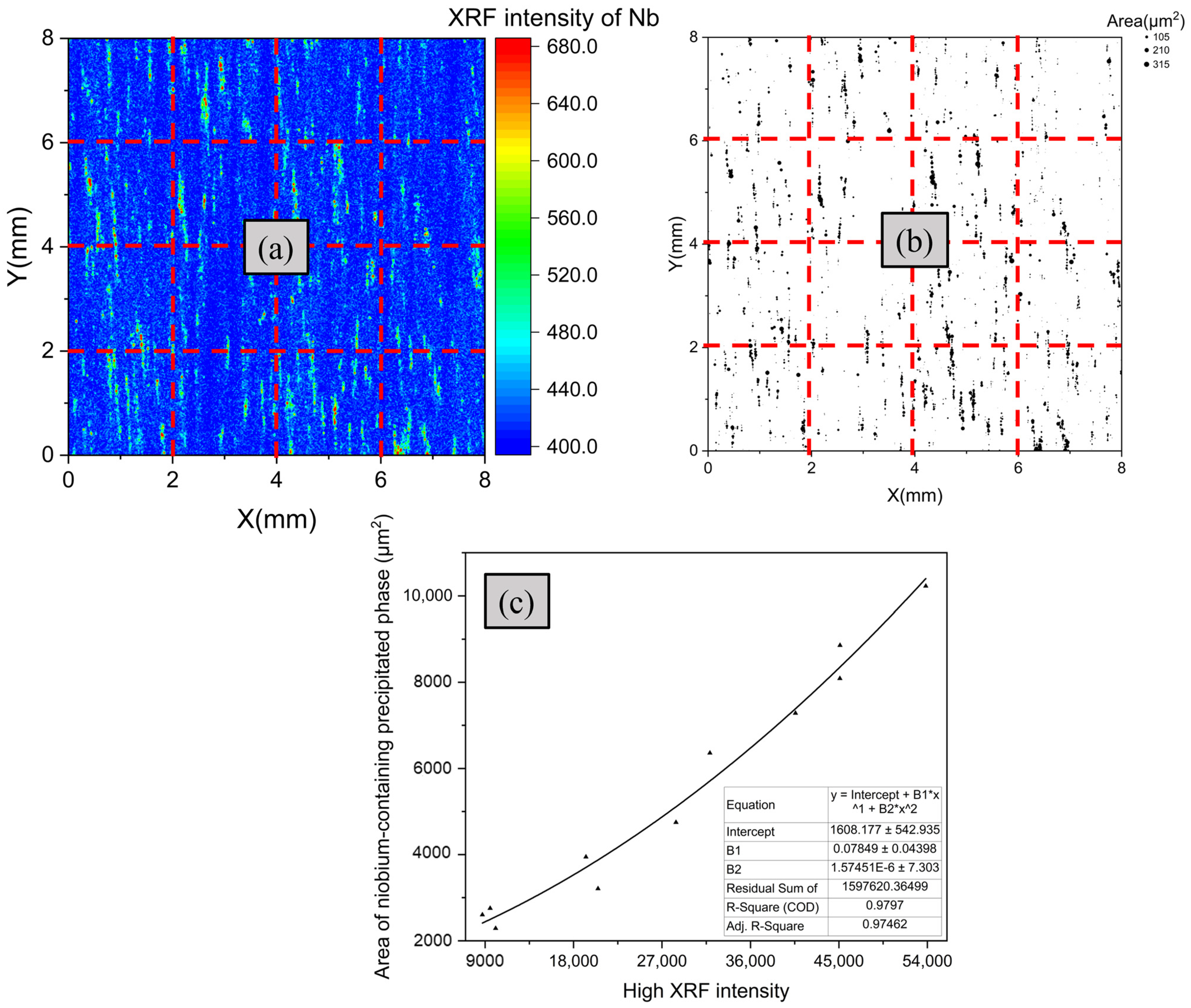 Materials 16 07163 g011